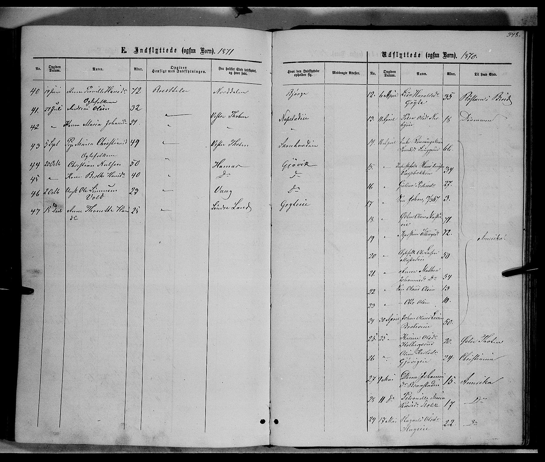 Vardal prestekontor, AV/SAH-PREST-100/H/Ha/Hab/L0006: Klokkerbok nr. 6, 1869-1881, s. 348
