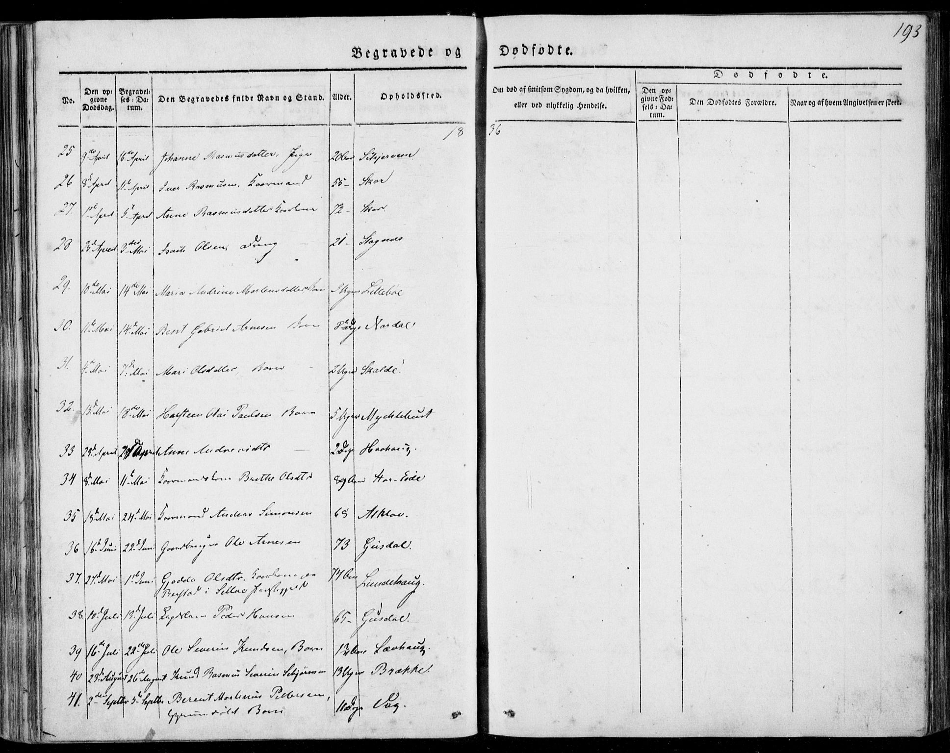 Ministerialprotokoller, klokkerbøker og fødselsregistre - Møre og Romsdal, AV/SAT-A-1454/501/L0005: Ministerialbok nr. 501A05, 1831-1844, s. 193