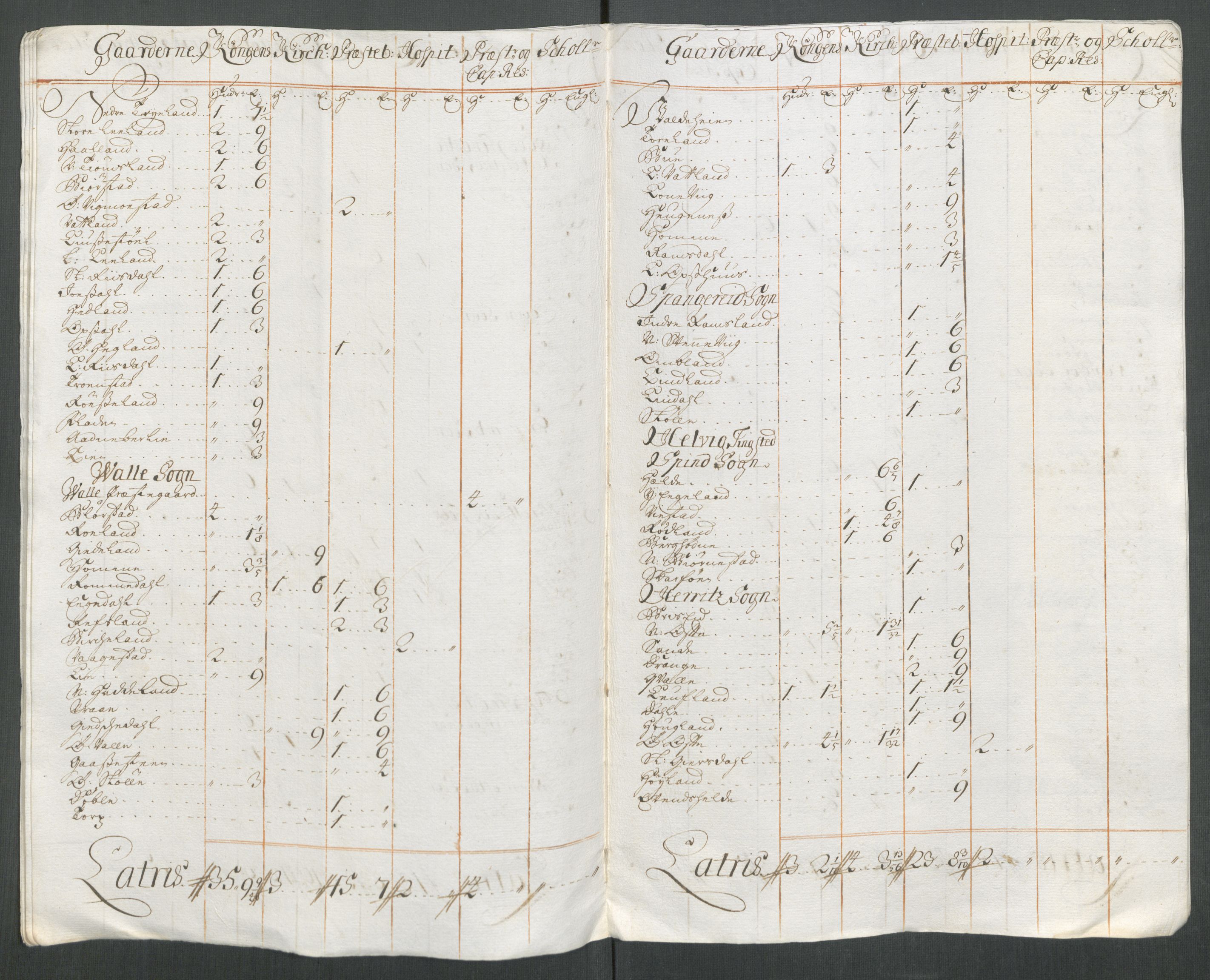 Rentekammeret inntil 1814, Reviderte regnskaper, Fogderegnskap, RA/EA-4092/R43/L2559: Fogderegnskap Lista og Mandal, 1715, s. 24