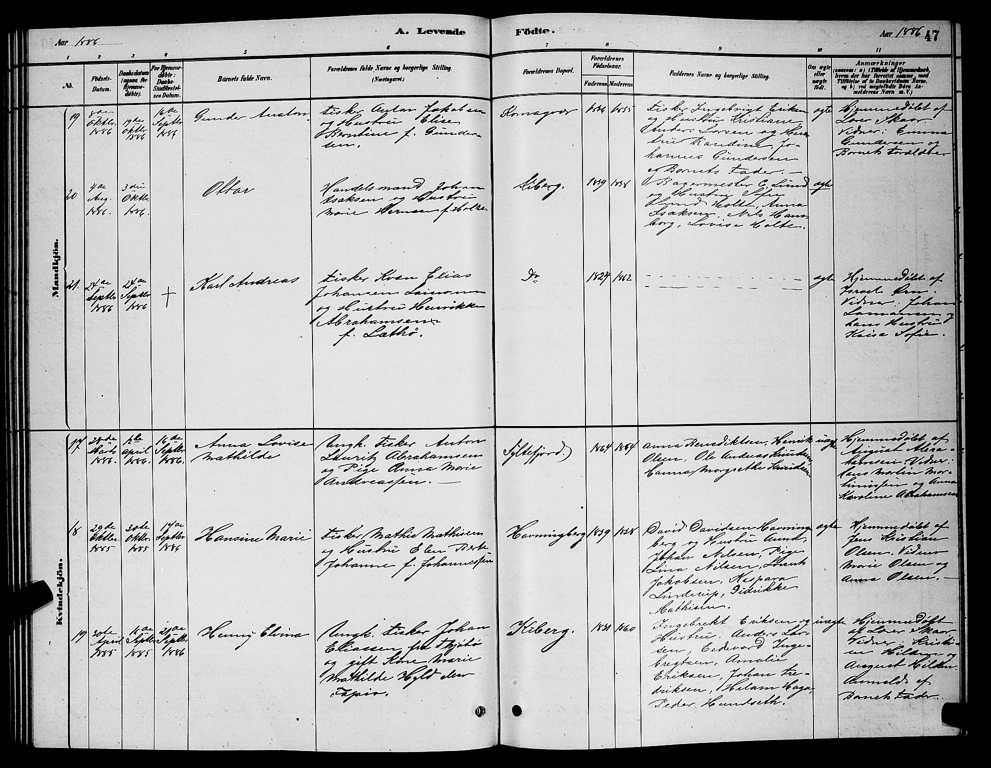 Vardø sokneprestkontor, AV/SATØ-S-1332/H/Hb/L0006klokker: Klokkerbok nr. 6, 1879-1887, s. 47