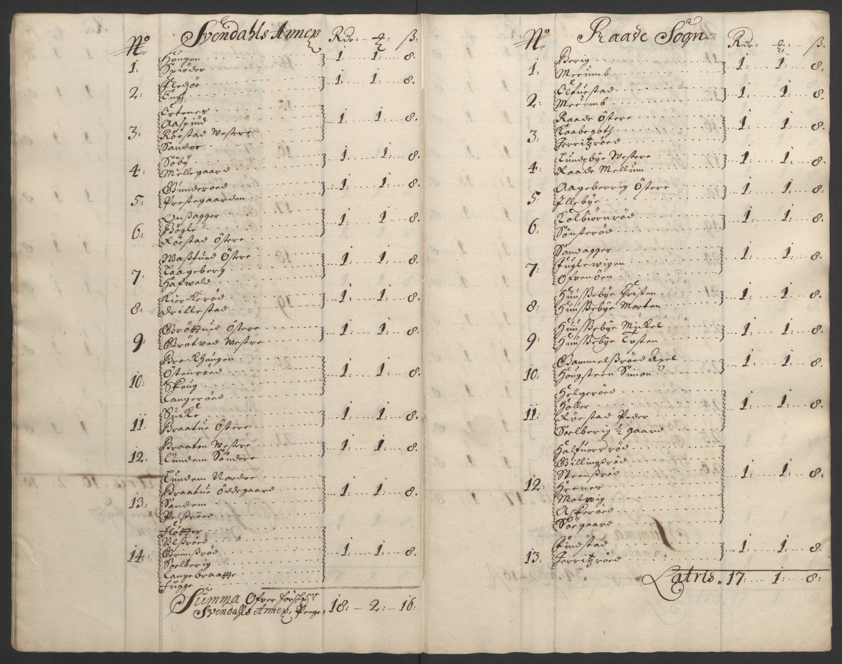 Rentekammeret inntil 1814, Reviderte regnskaper, Fogderegnskap, RA/EA-4092/R02/L0108: Fogderegnskap Moss og Verne kloster, 1692-1693, s. 138