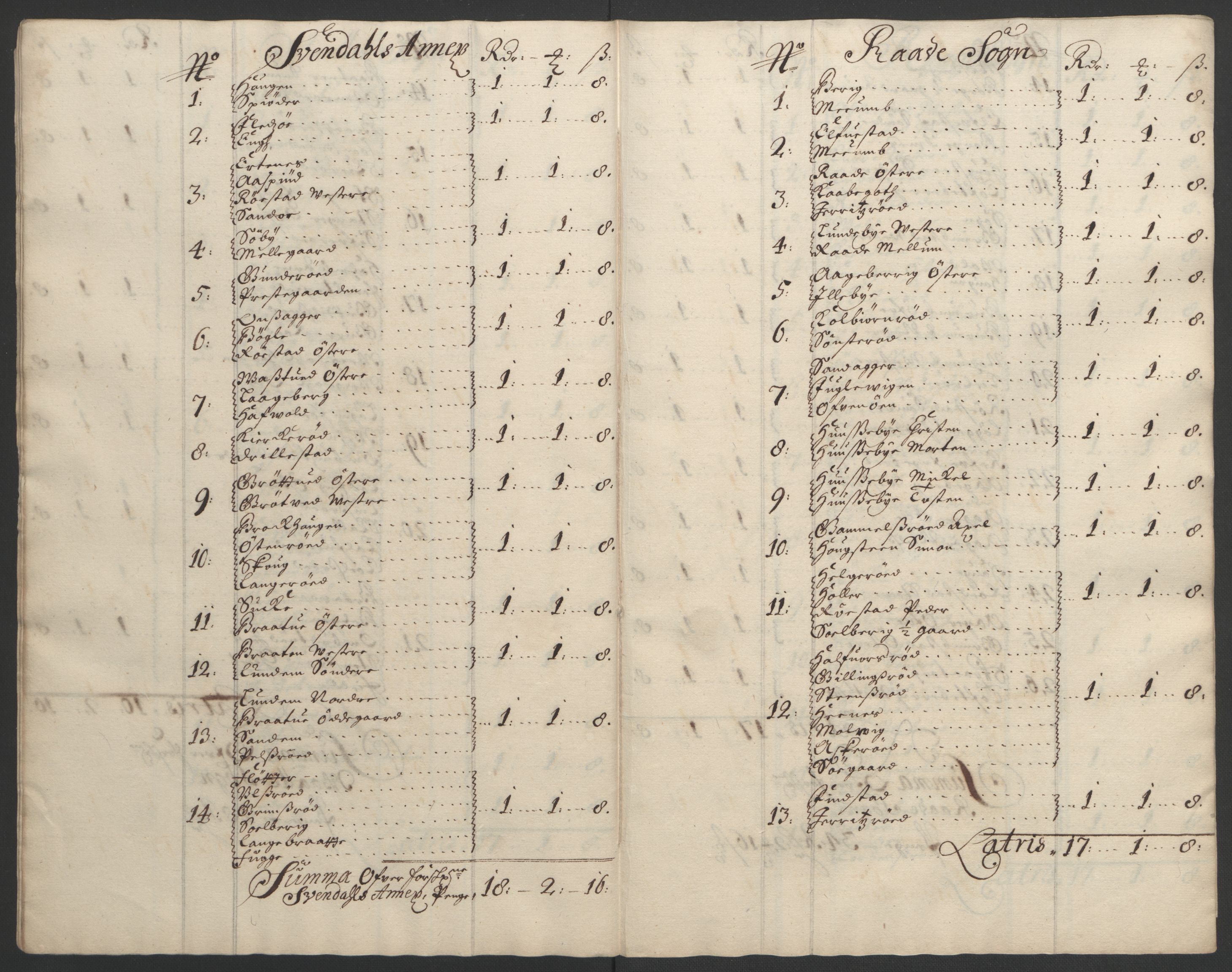 Rentekammeret inntil 1814, Reviderte regnskaper, Fogderegnskap, AV/RA-EA-4092/R02/L0108: Fogderegnskap Moss og Verne kloster, 1692-1693, s. 138