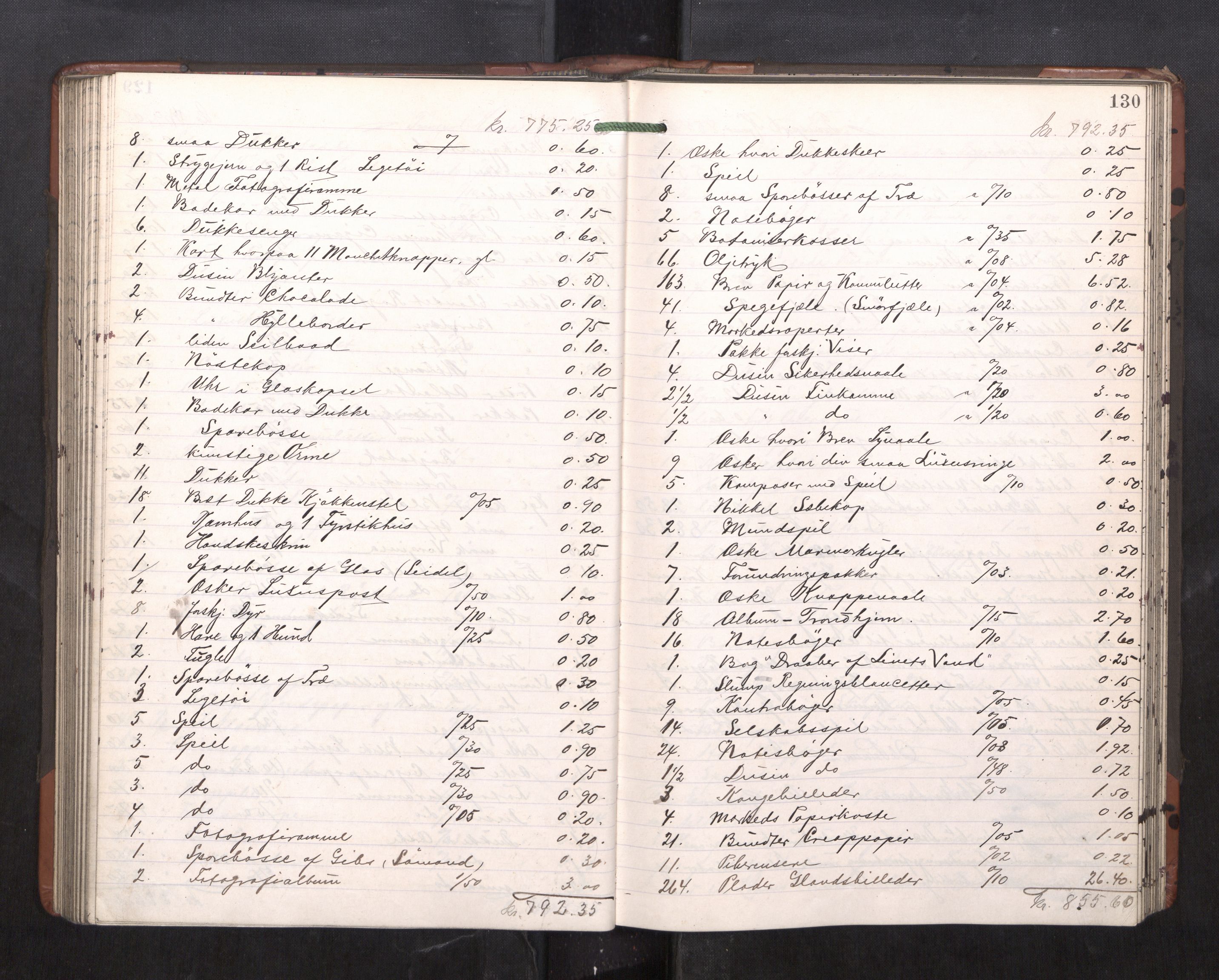Trondheim byfogd, AV/SAT-A-0003/1/3/3C/L0023: Skifteregistreringsprotokoll - 11/2-15/5. (u/ register), 1905-1907, s. 130