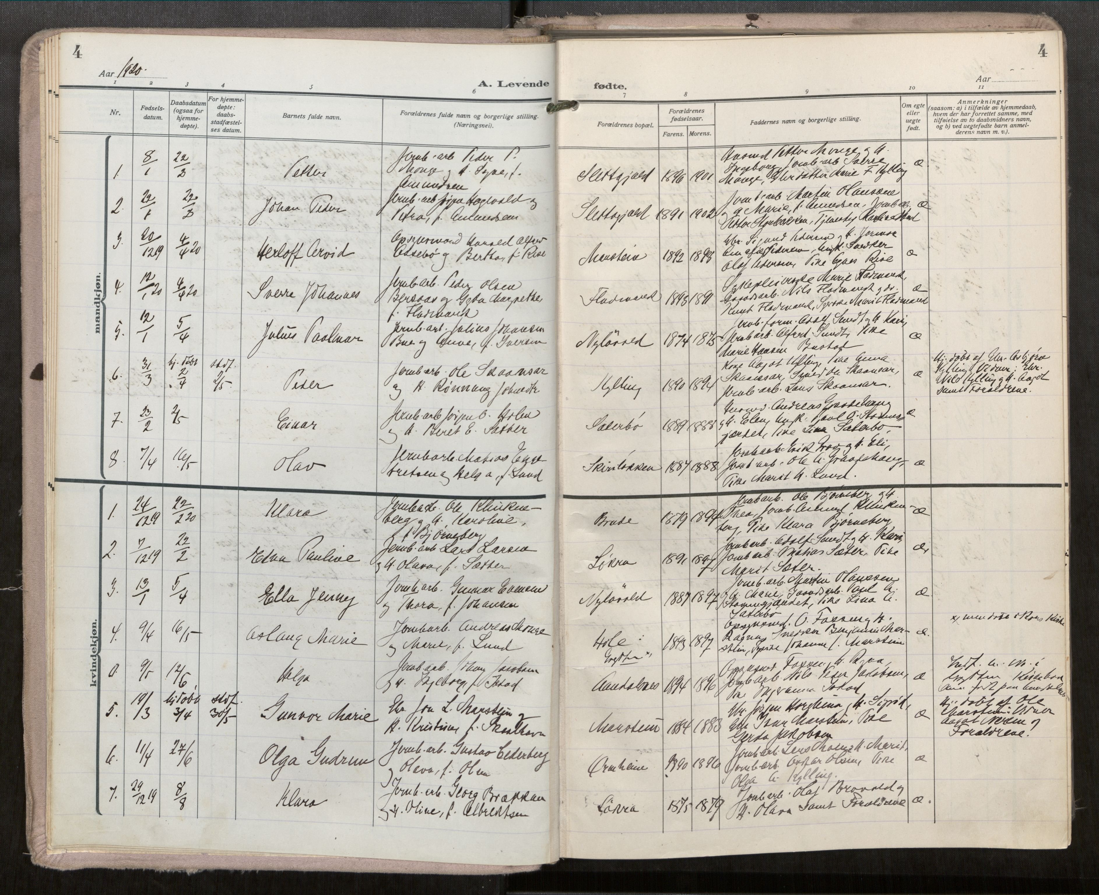 Ministerialprotokoller, klokkerbøker og fødselsregistre - Møre og Romsdal, AV/SAT-A-1454/546/L0601: Ministerialbok nr. 546A04, 1919-1956, s. 4