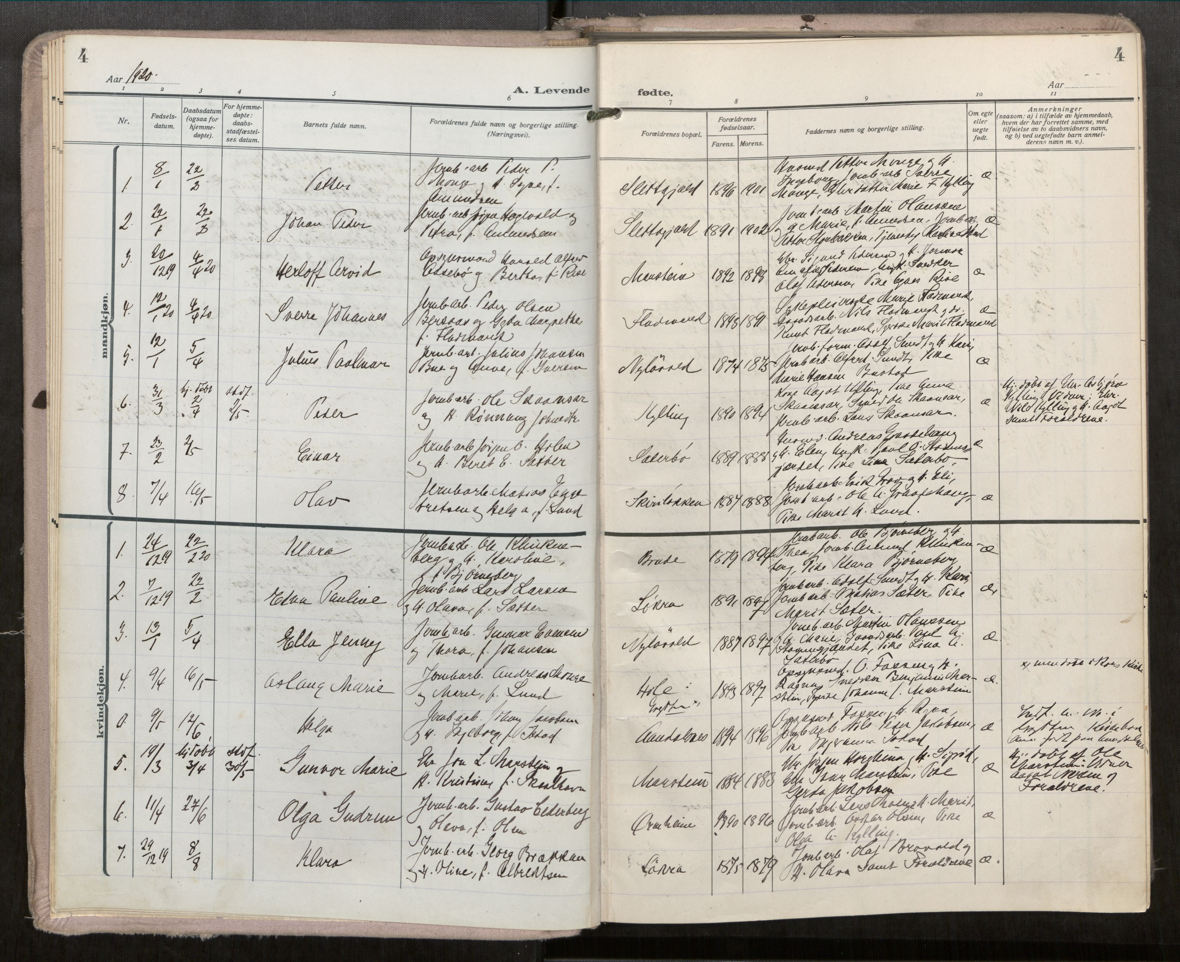 Ministerialprotokoller, klokkerbøker og fødselsregistre - Møre og Romsdal, SAT/A-1454/546/L0601: Ministerialbok nr. 546A04, 1919-1956, s. 4