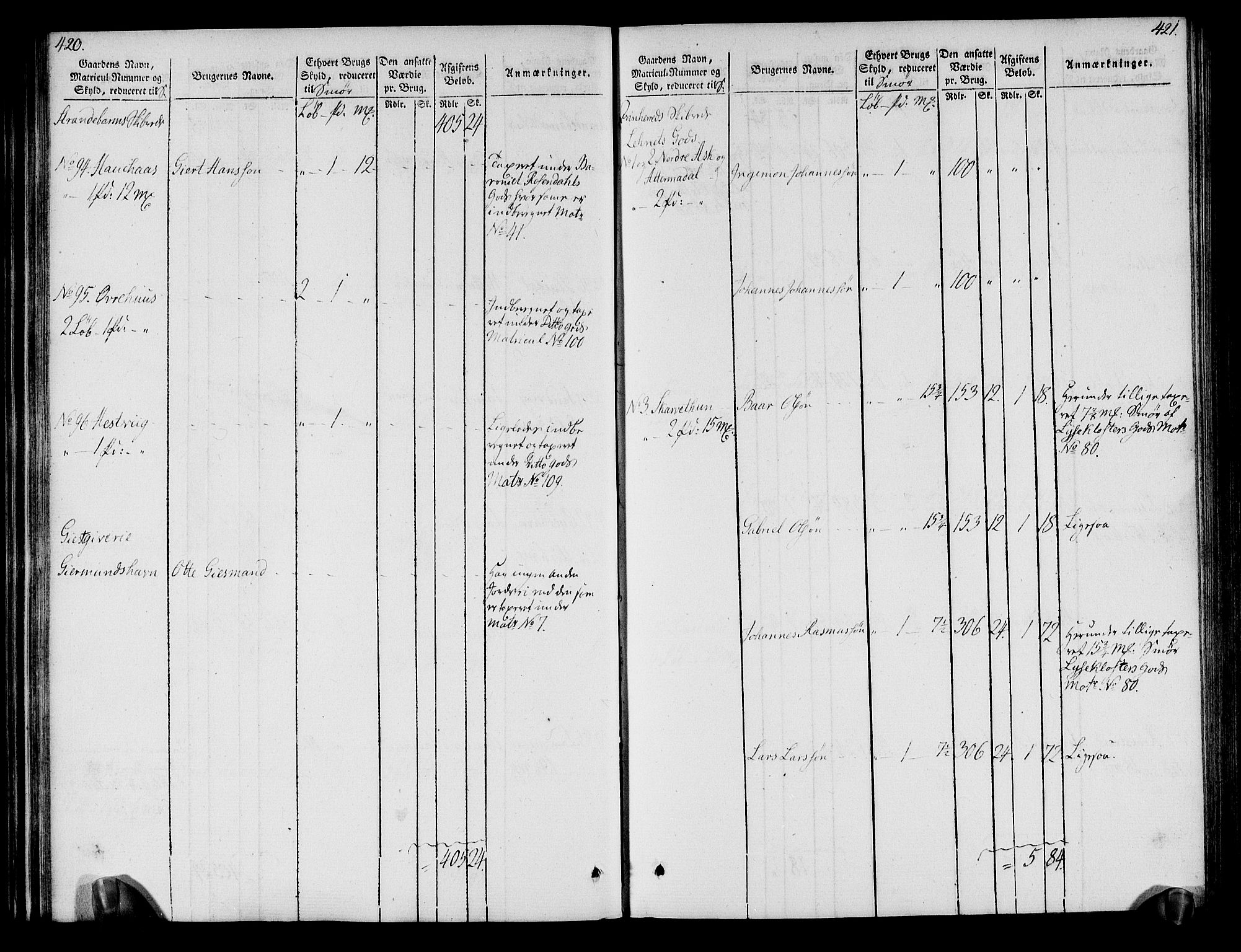 Rentekammeret inntil 1814, Realistisk ordnet avdeling, RA/EA-4070/N/Ne/Nea/L0109: Sunnhordland og Hardanger fogderi. Oppebørselsregister, 1803-1804, s. 214