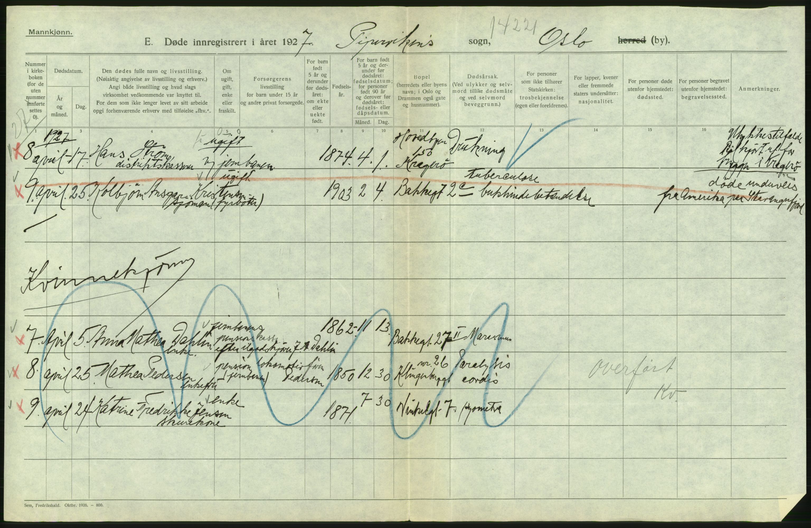 Statistisk sentralbyrå, Sosiodemografiske emner, Befolkning, RA/S-2228/D/Df/Dfc/Dfcg/L0009: Oslo: Døde menn, 1927, s. 560