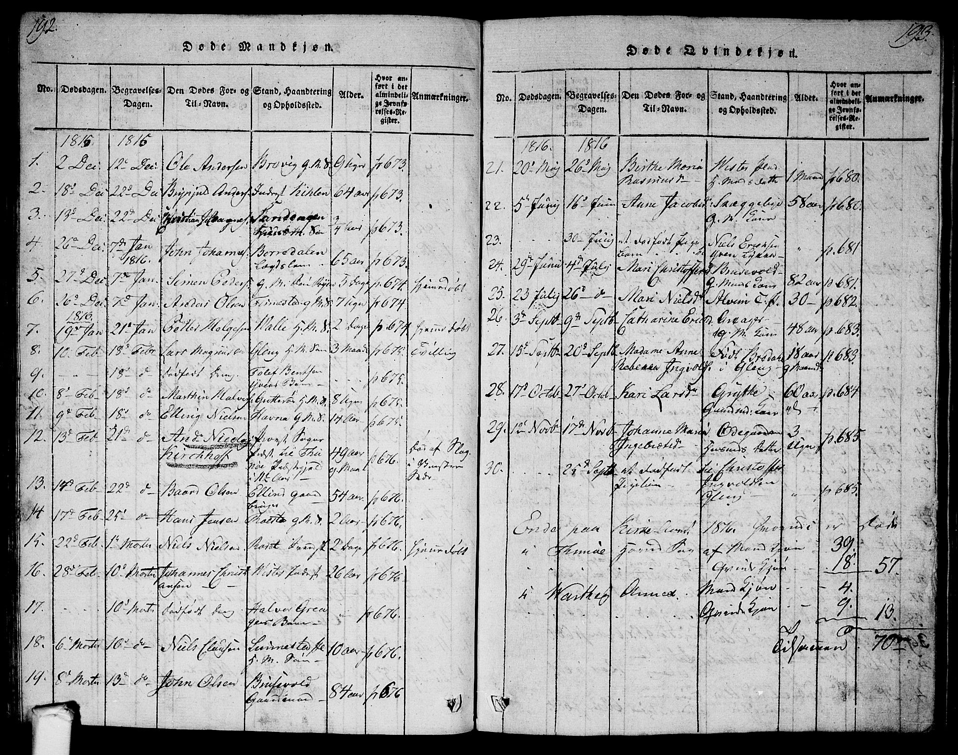 Tune prestekontor Kirkebøker, AV/SAO-A-2007/G/Ga/L0001: Klokkerbok nr. I 1, 1815-1822, s. 192-193