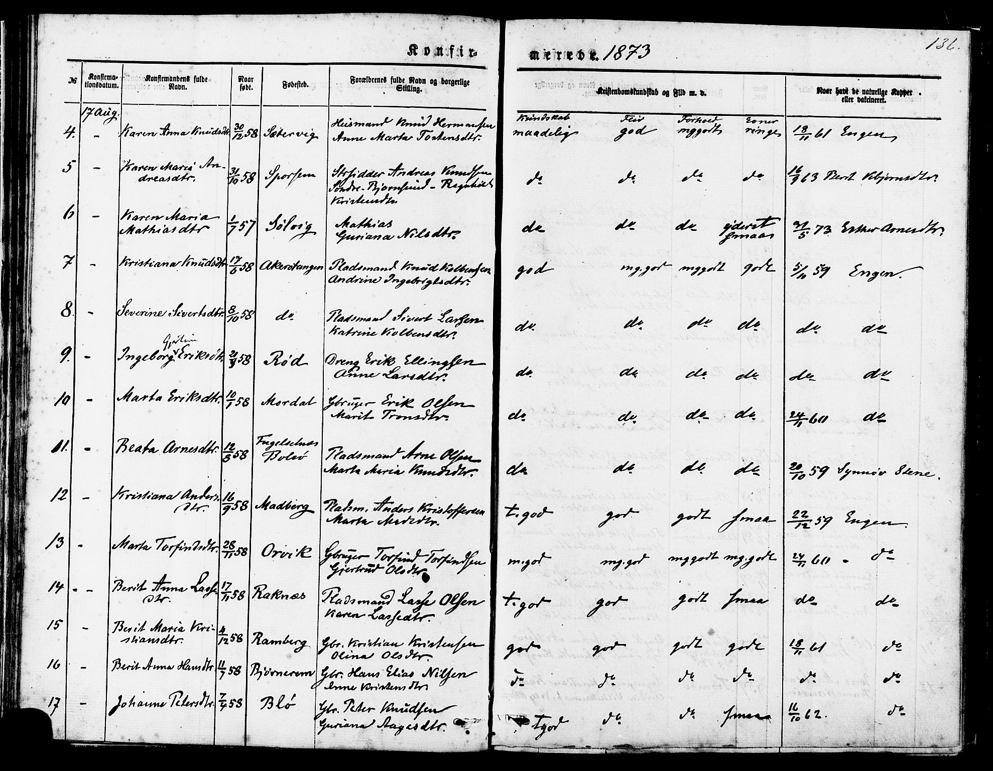 Ministerialprotokoller, klokkerbøker og fødselsregistre - Møre og Romsdal, AV/SAT-A-1454/560/L0720: Ministerialbok nr. 560A04, 1873-1878, s. 136