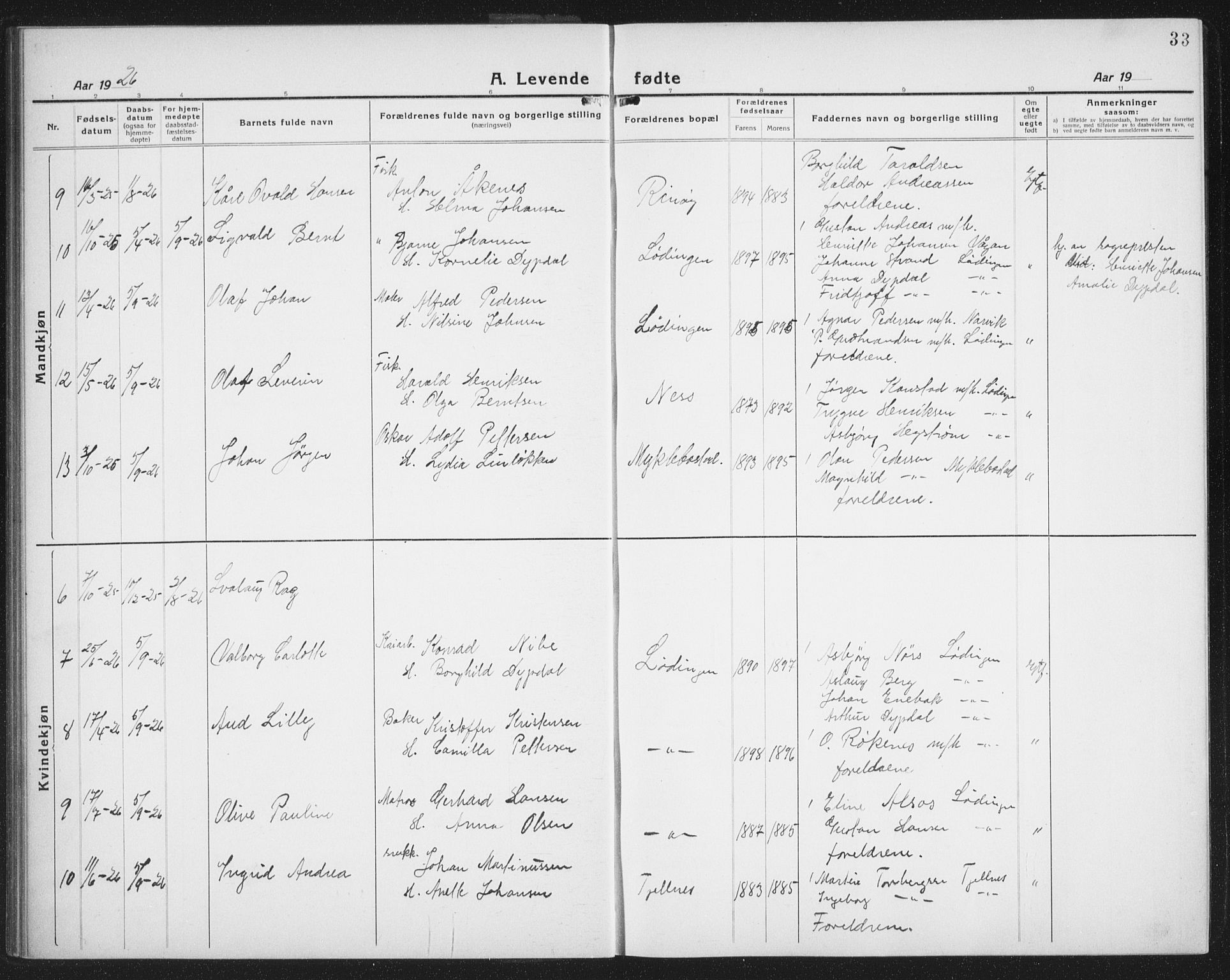 Ministerialprotokoller, klokkerbøker og fødselsregistre - Nordland, AV/SAT-A-1459/872/L1049: Klokkerbok nr. 872C05, 1920-1938, s. 33