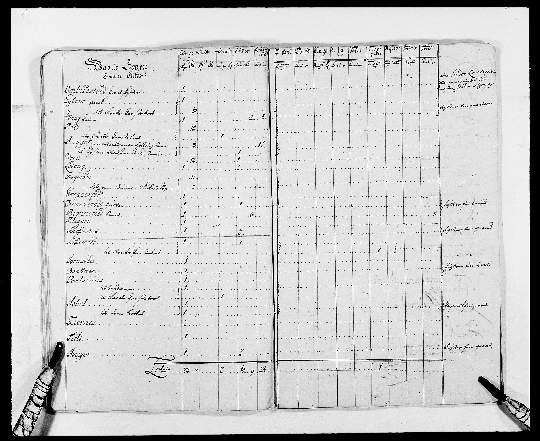 Rentekammeret inntil 1814, Reviderte regnskaper, Fogderegnskap, RA/EA-4092/R02/L0106: Fogderegnskap Moss og Verne kloster, 1688-1691, s. 69