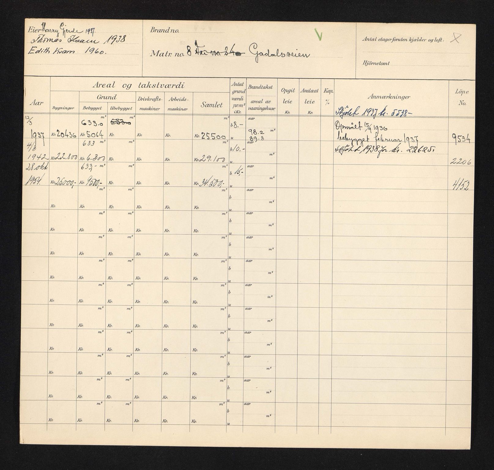 Stavanger kommune. Skattetakstvesenet, BYST/A-0440/F/Fa/Faa/L0015/0004: Skattetakstkort / Godalsveien 1 - 16