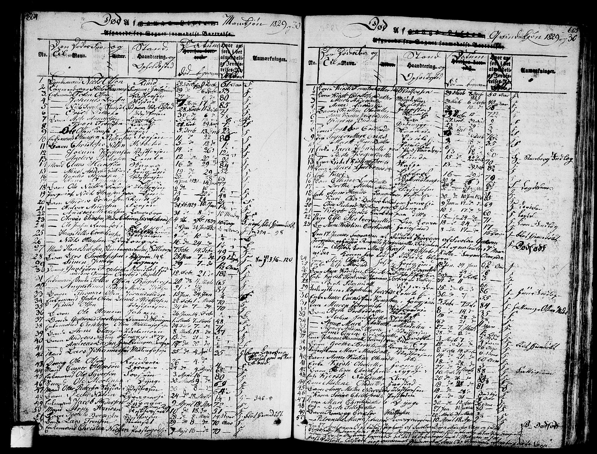 Eiker kirkebøker, AV/SAKO-A-4/G/Ga/L0001: Klokkerbok nr. I 1, 1814-1832, s. 604-605