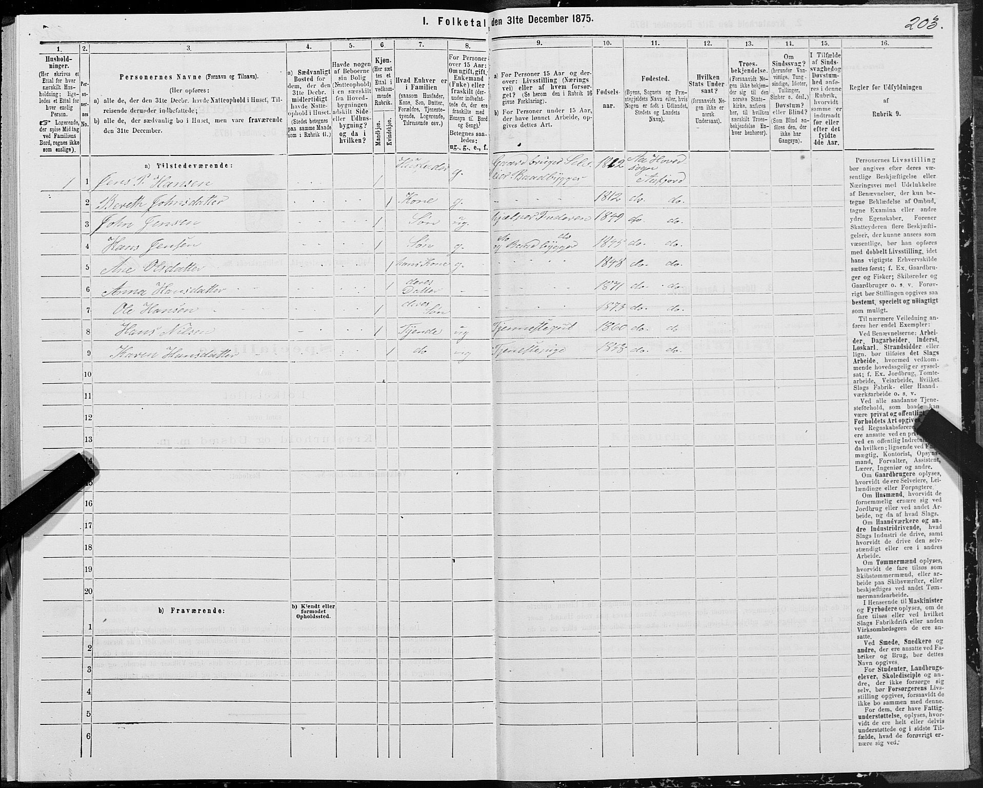 SAT, Folketelling 1875 for 1630P Aafjorden prestegjeld, 1875, s. 1203