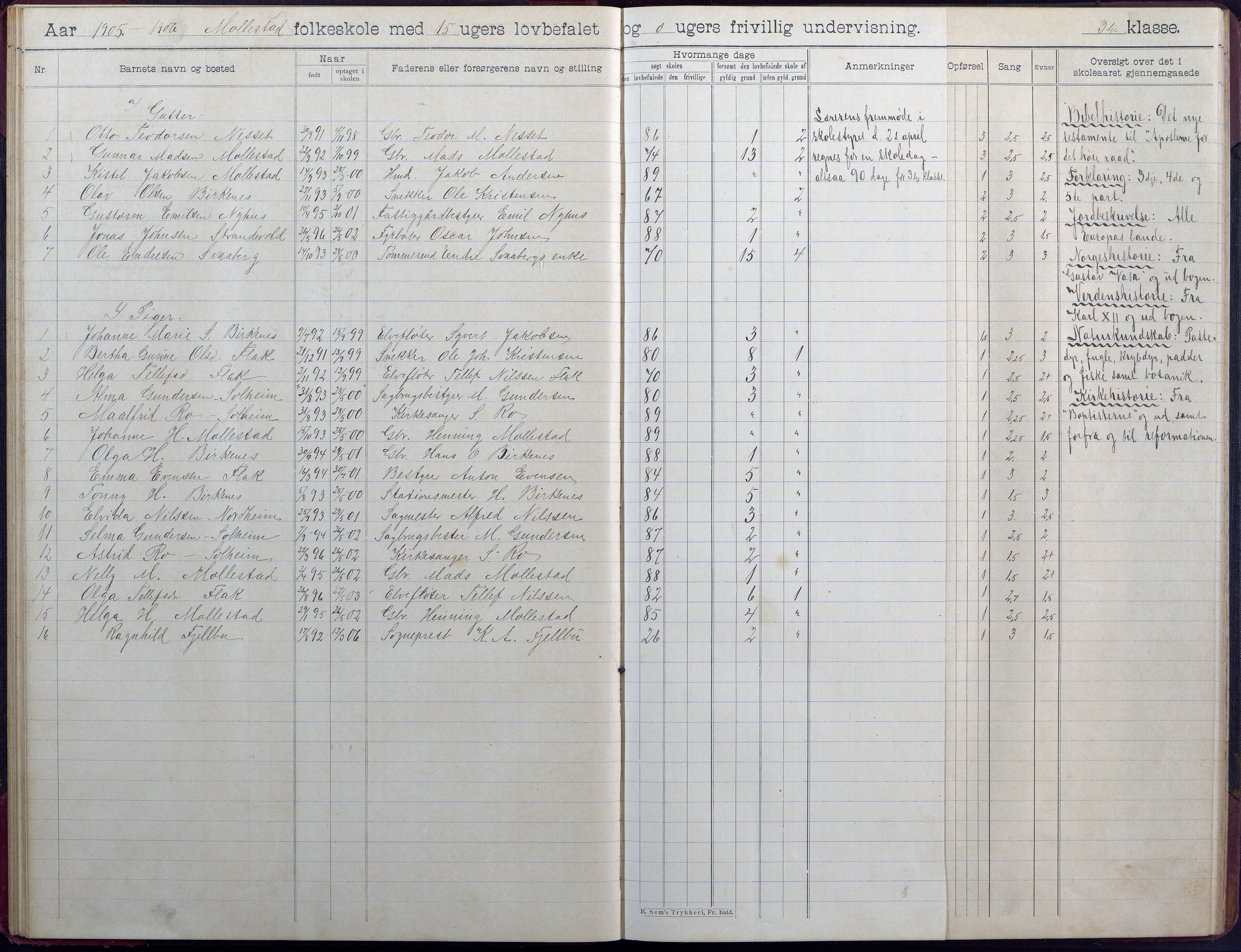 Birkenes kommune, Birkenes krets/Birkeland folkeskole frem til 1991, AAKS/KA0928-550a_91/F02/L0006: Skoleprotokoll, 1901-1915