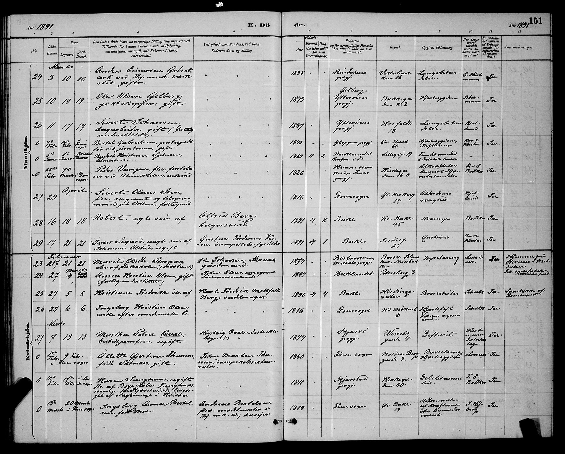 Ministerialprotokoller, klokkerbøker og fødselsregistre - Sør-Trøndelag, SAT/A-1456/604/L0223: Klokkerbok nr. 604C06, 1886-1897, s. 151