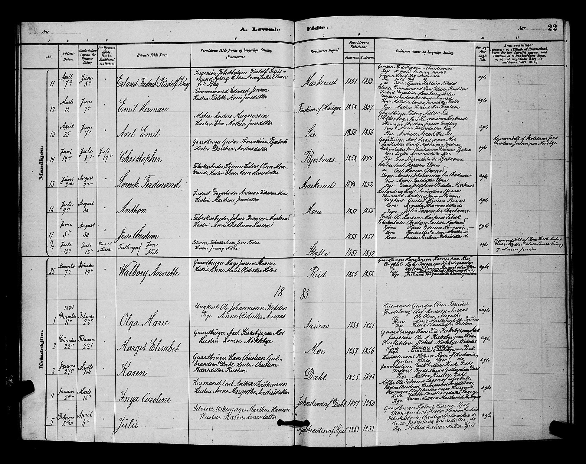 Nittedal prestekontor Kirkebøker, AV/SAO-A-10365a/G/Ga/L0002: Klokkerbok nr. I 2, 1879-1901, s. 22