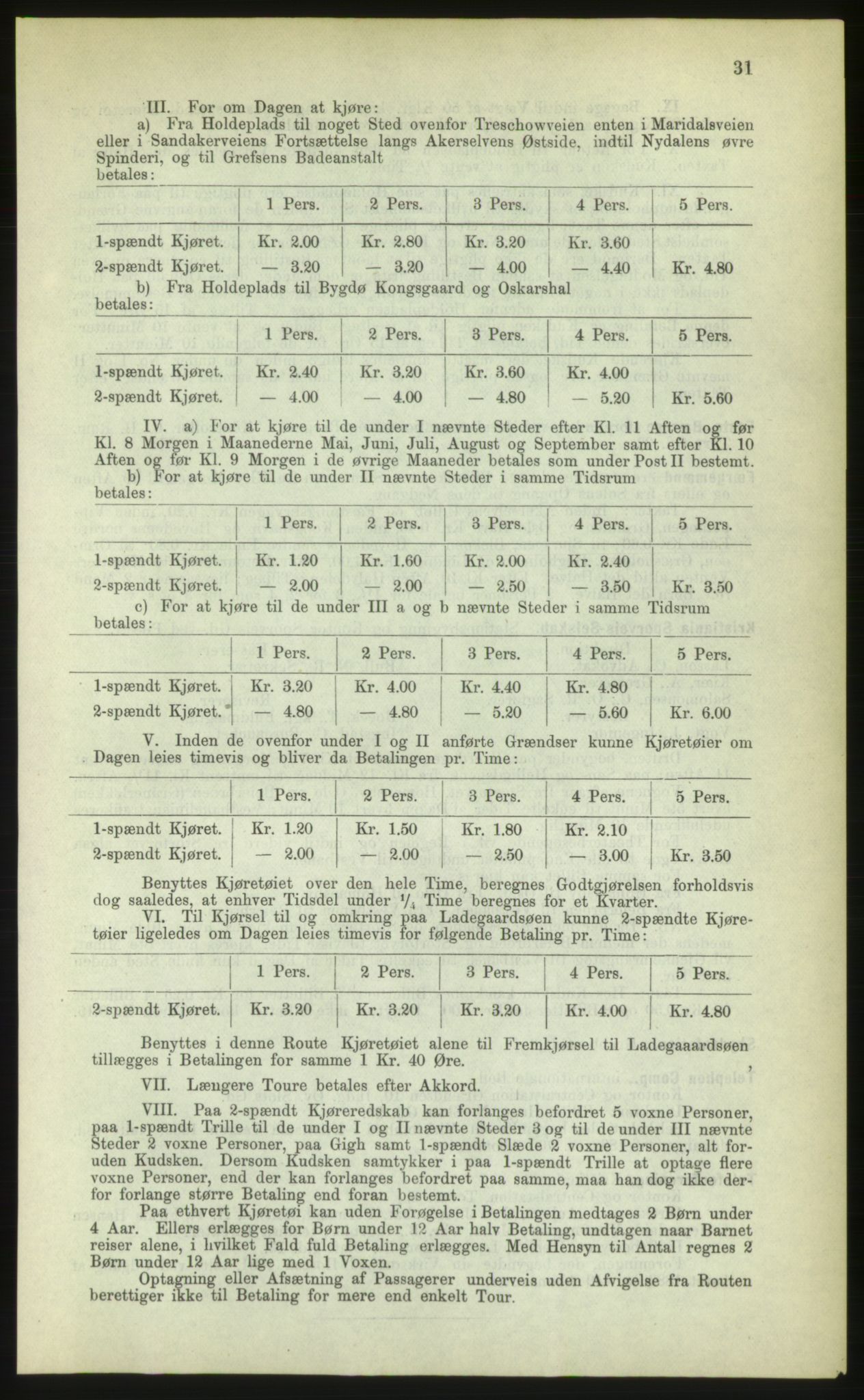 Kristiania/Oslo adressebok, PUBL/-, 1883, s. 31