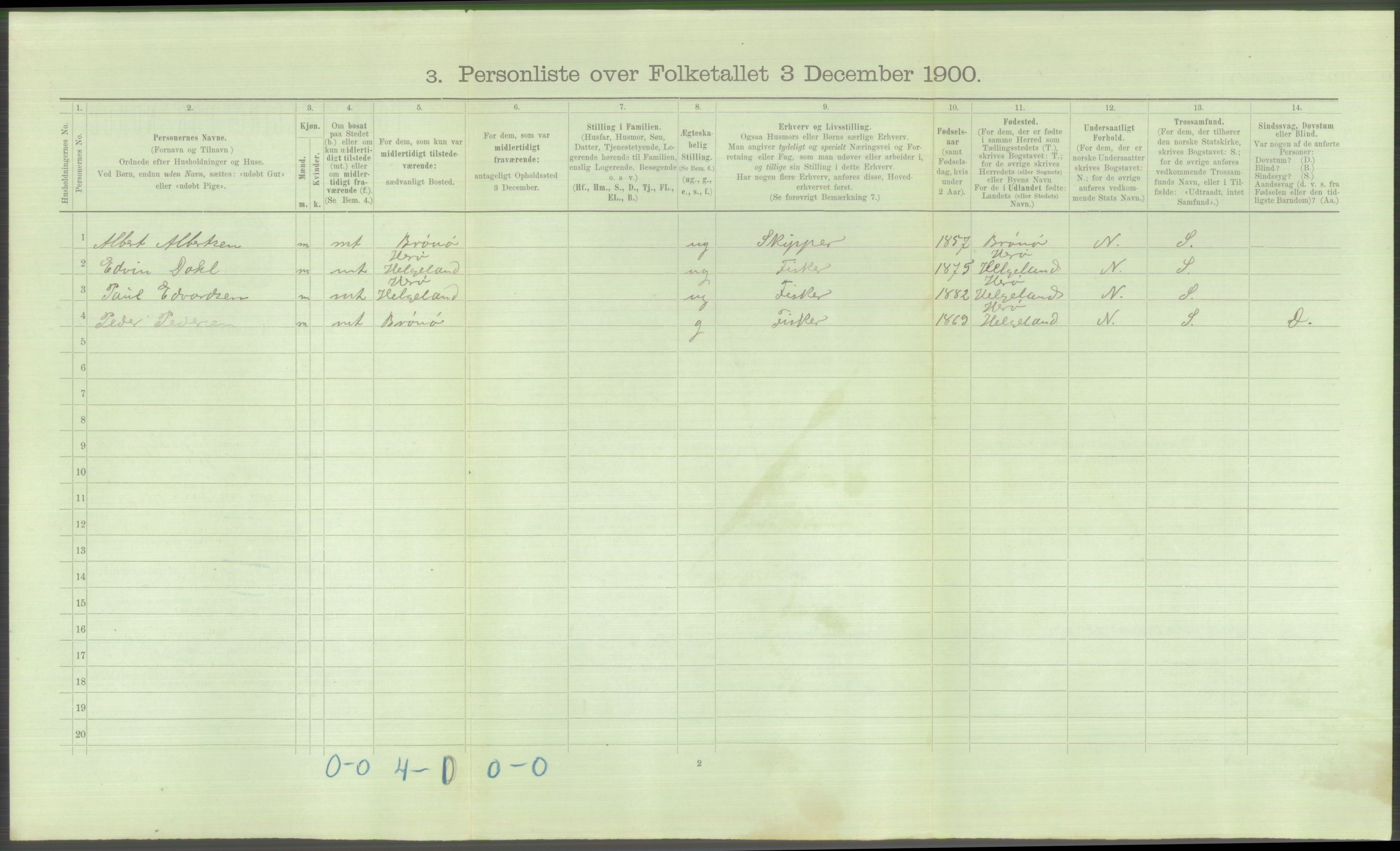 RA, Folketelling 1900 - skipslister med personlister for skip i norske havner, utenlandske havner og til havs, 1900, s. 3422