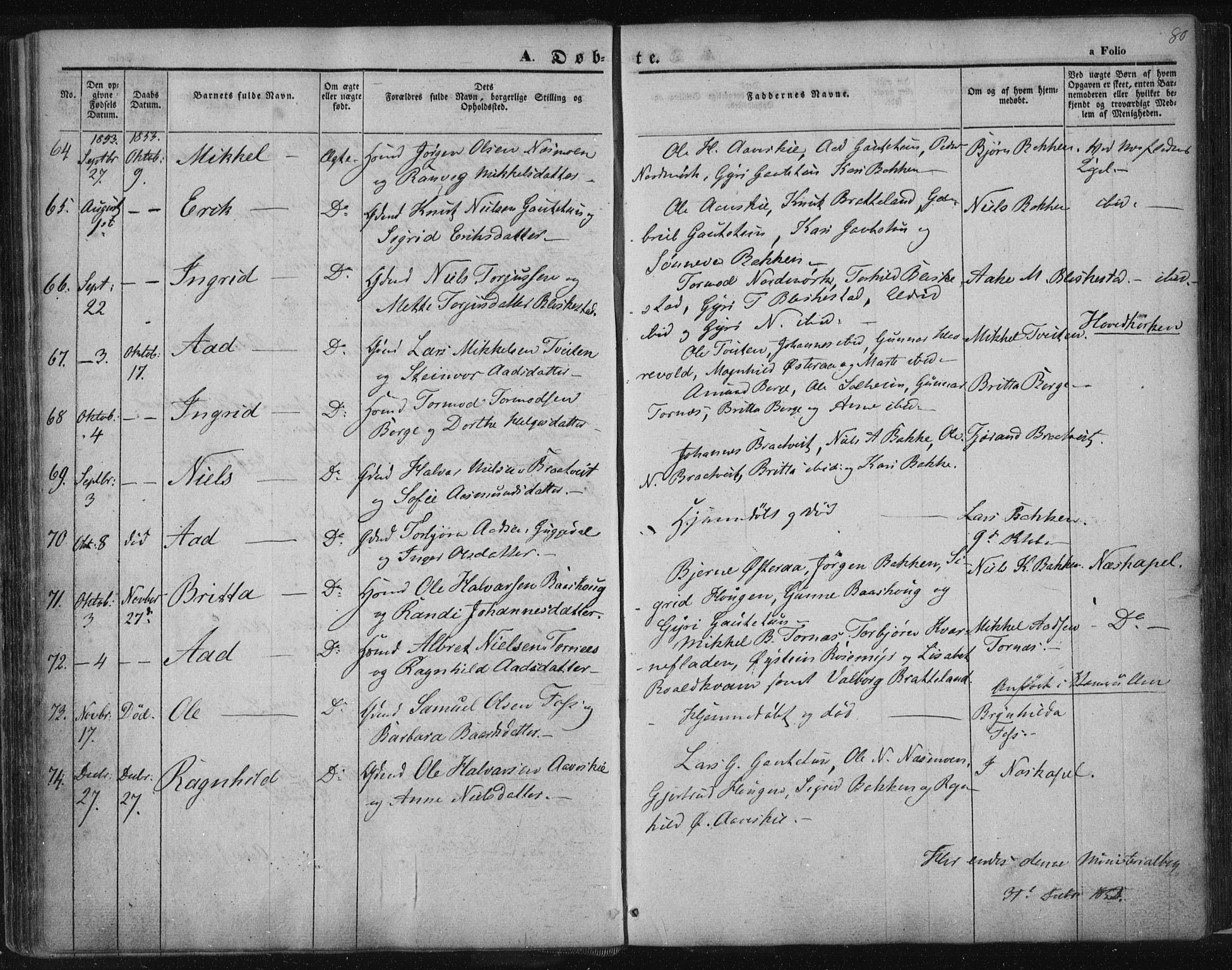 Suldal sokneprestkontor, AV/SAST-A-101845/01/IV/L0008: Ministerialbok nr. A 8, 1836-1853, s. 80