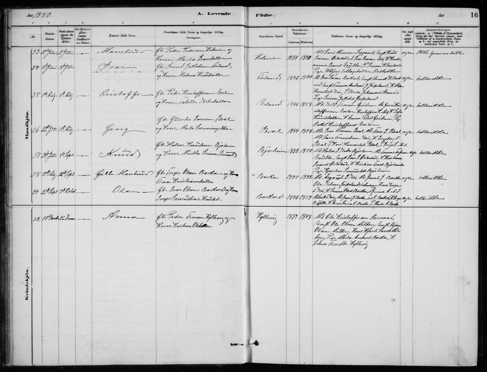 Strand sokneprestkontor, AV/SAST-A-101828/H/Ha/Hab/L0004: Klokkerbok nr. B 4, 1878-1903, s. 16