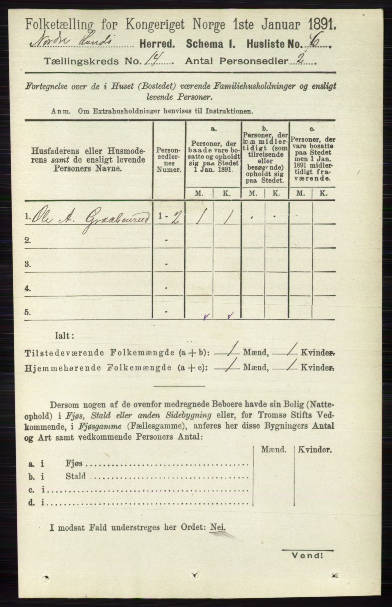 RA, Folketelling 1891 for 0538 Nordre Land herred, 1891, s. 3609