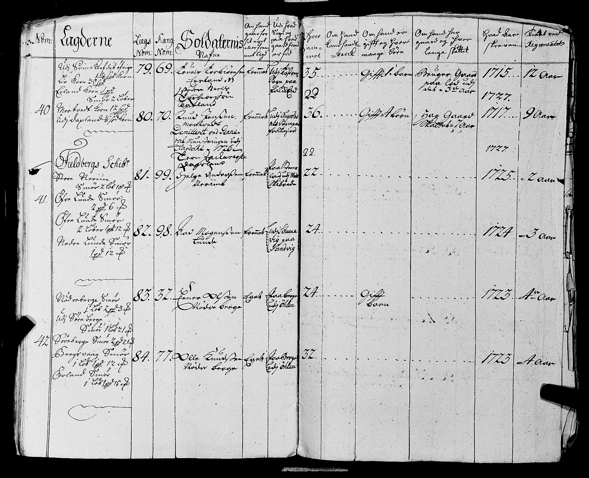 Fylkesmannen i Rogaland, AV/SAST-A-101928/99/3/325/325CA, 1655-1832, s. 2573