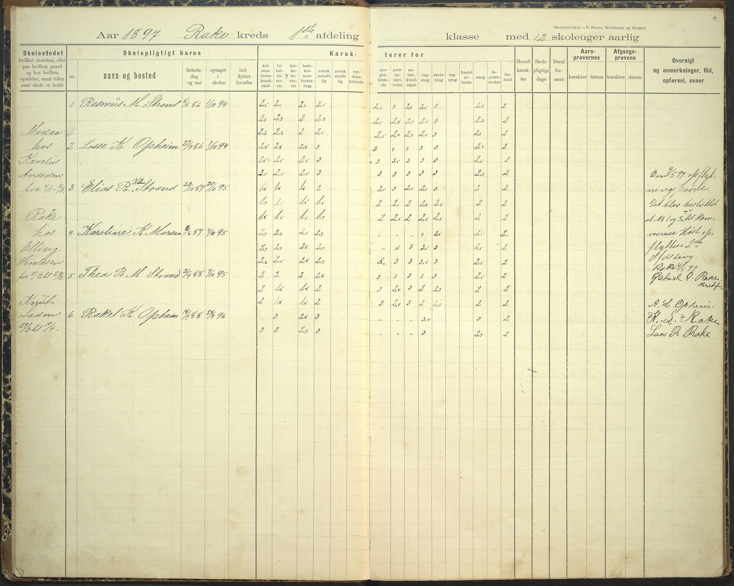 Innvik kommune. Rake skule, VLFK/K-14470.520.23/542/L0002: skuleprotokoll for Rake skule og Skarstein skule, 1895-1912, s. 4