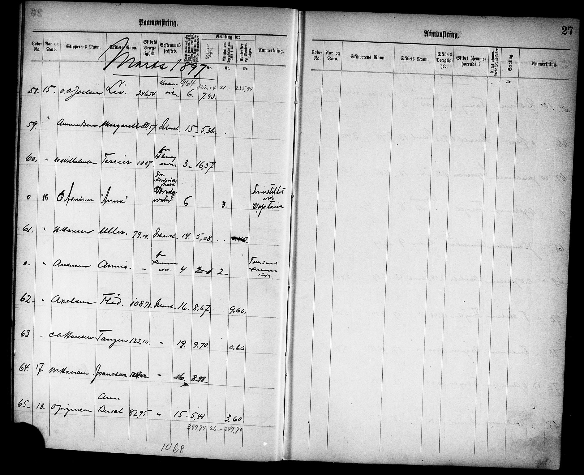 Tønsberg innrulleringskontor, AV/SAKO-A-786/H/Ha/L0005: Mønstringsjournal, 1896-1906, s. 29