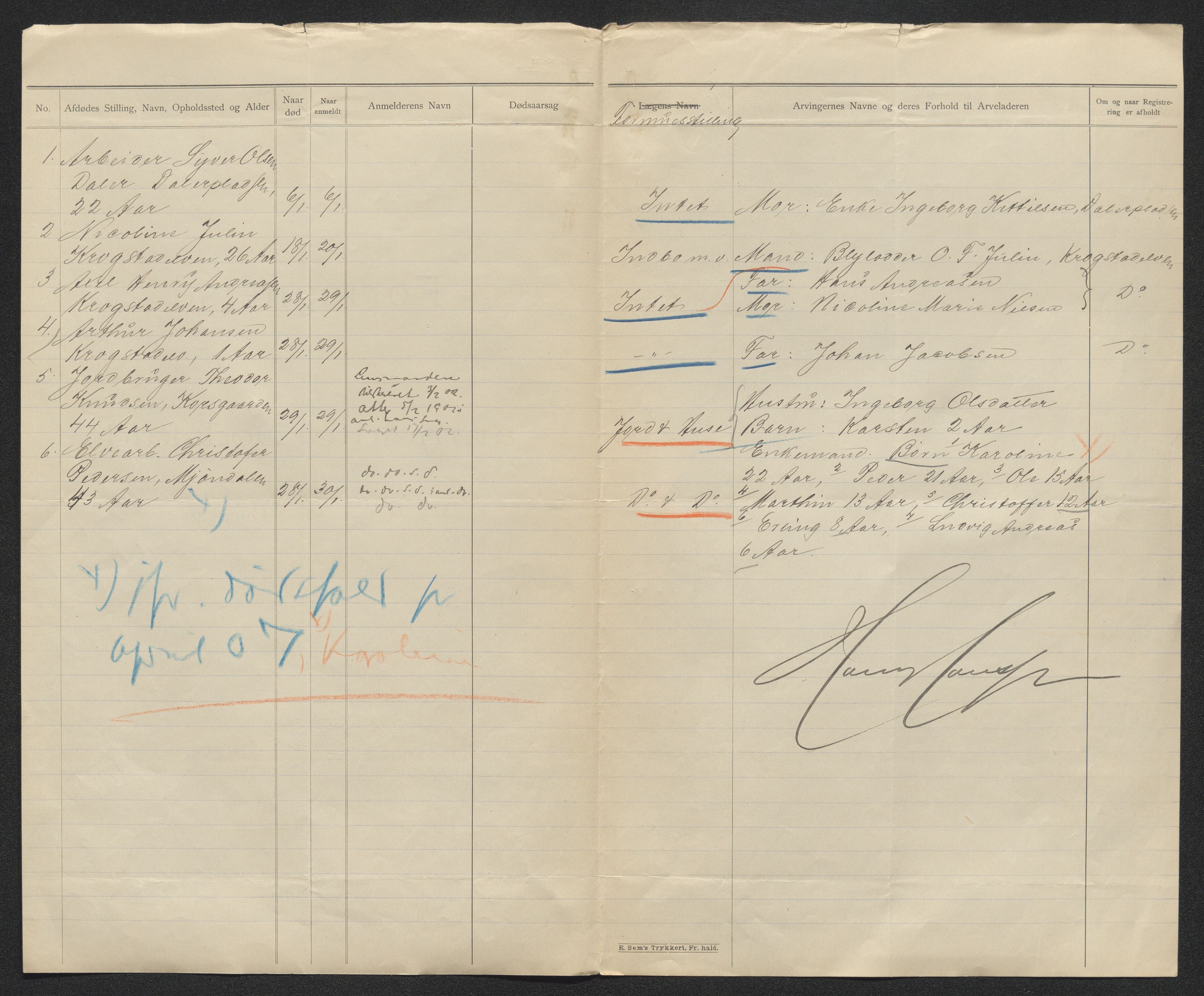 Eiker, Modum og Sigdal sorenskriveri, AV/SAKO-A-123/H/Ha/Hab/L0029: Dødsfallsmeldinger, 1902, s. 70