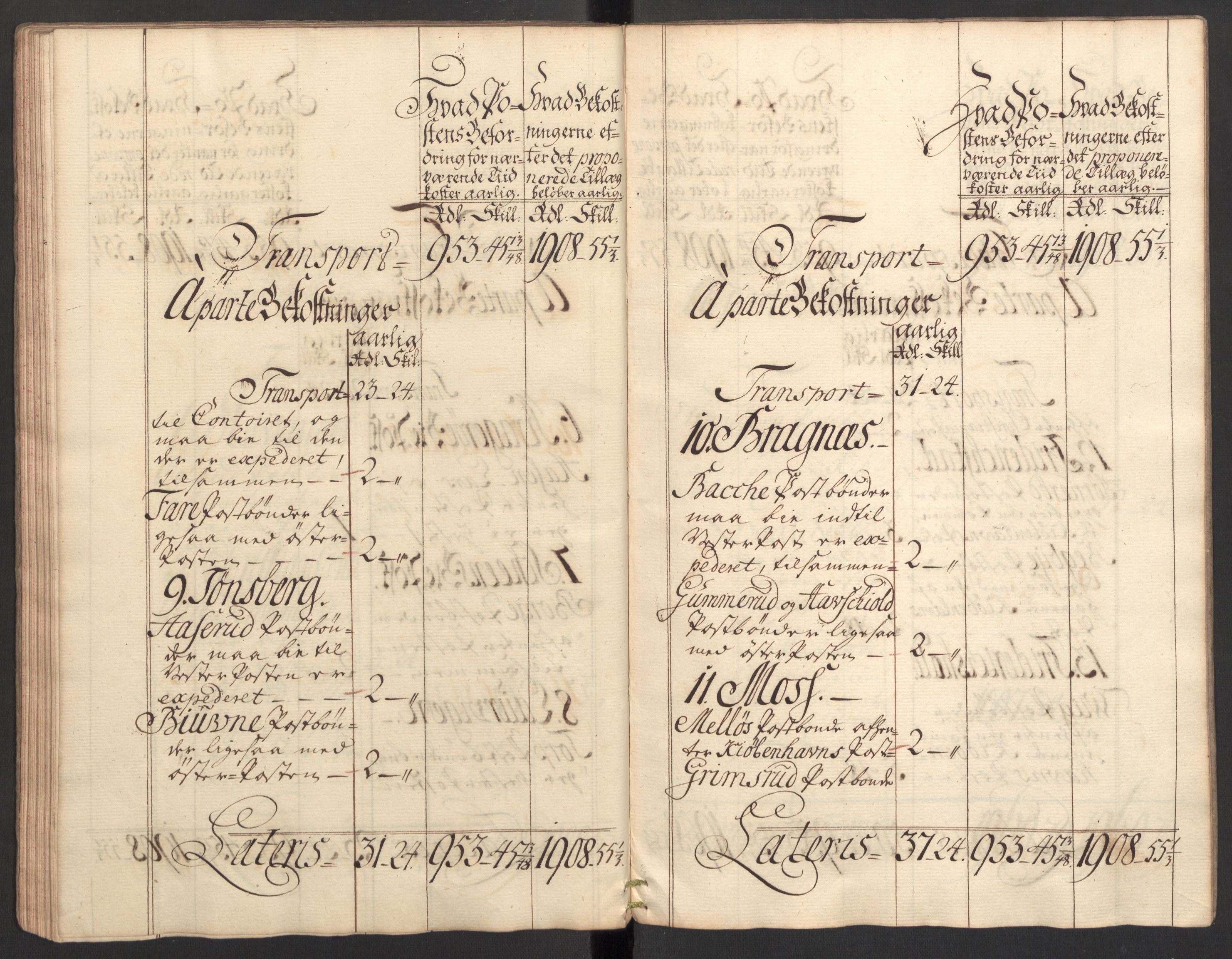 Generalpostdireksjonen 1719-1814, RA/EA-3108/E/L0025: Fortegnelse og forklaringer om postturene i Norge, 1752-1754, s. 45