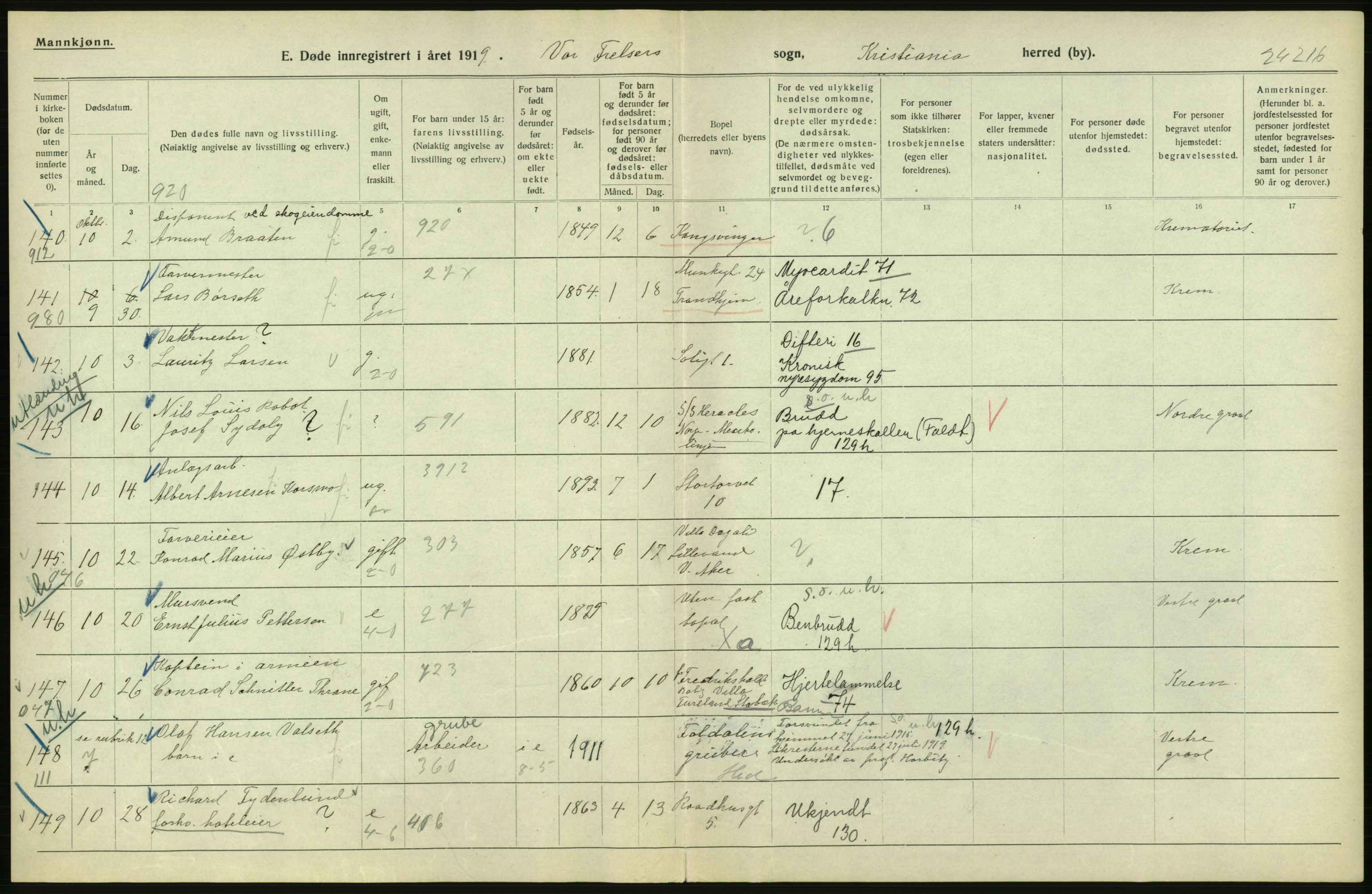 Statistisk sentralbyrå, Sosiodemografiske emner, Befolkning, AV/RA-S-2228/D/Df/Dfb/Dfbi/L0011: Kristiania: Døde, dødfødte, 1919