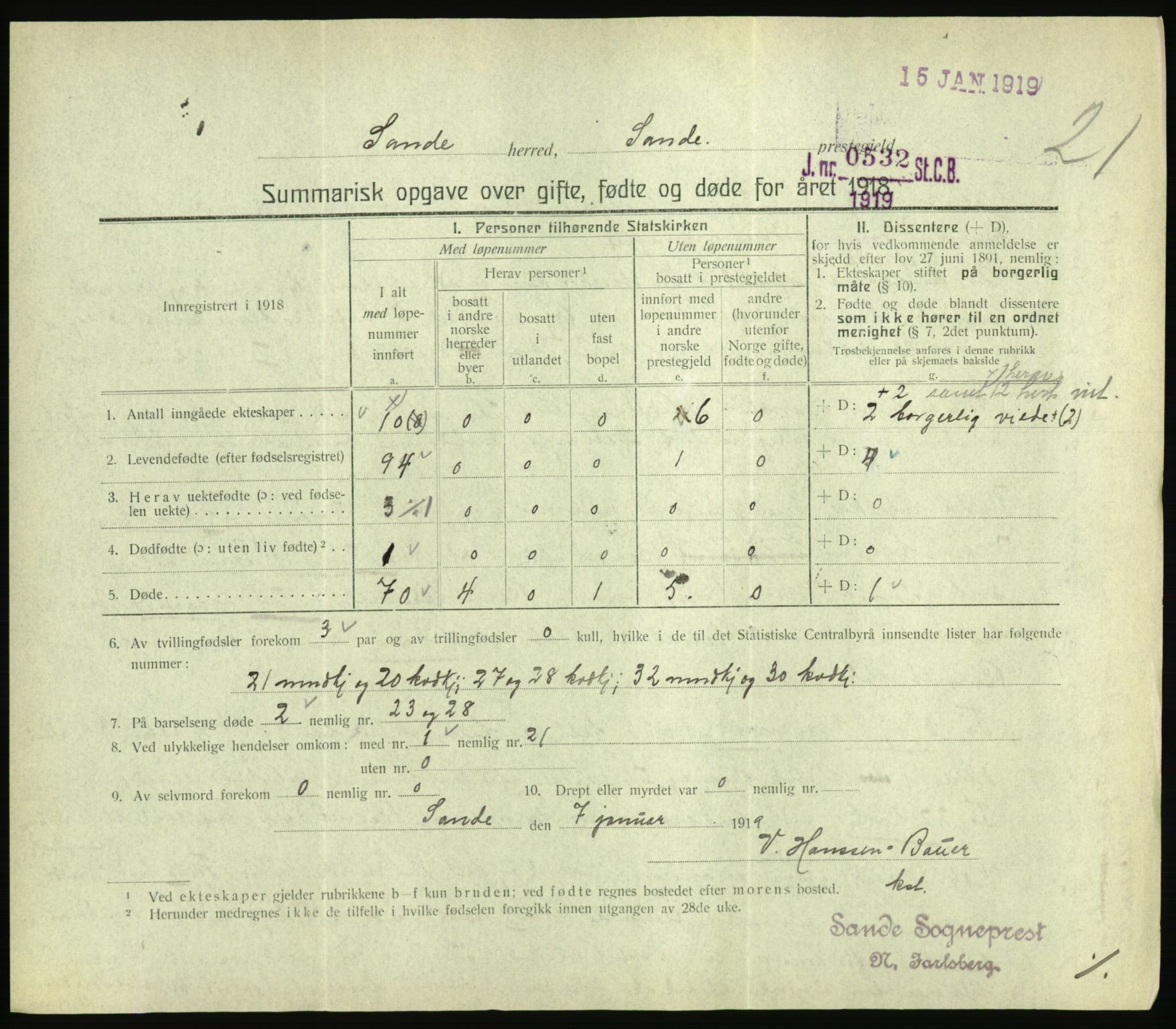 Statistisk sentralbyrå, Sosiodemografiske emner, Befolkning, RA/S-2228/D/Df/Dfb/Dfbh/L0059: Summariske oppgaver over gifte, fødte og døde for hele landet., 1918, s. 489