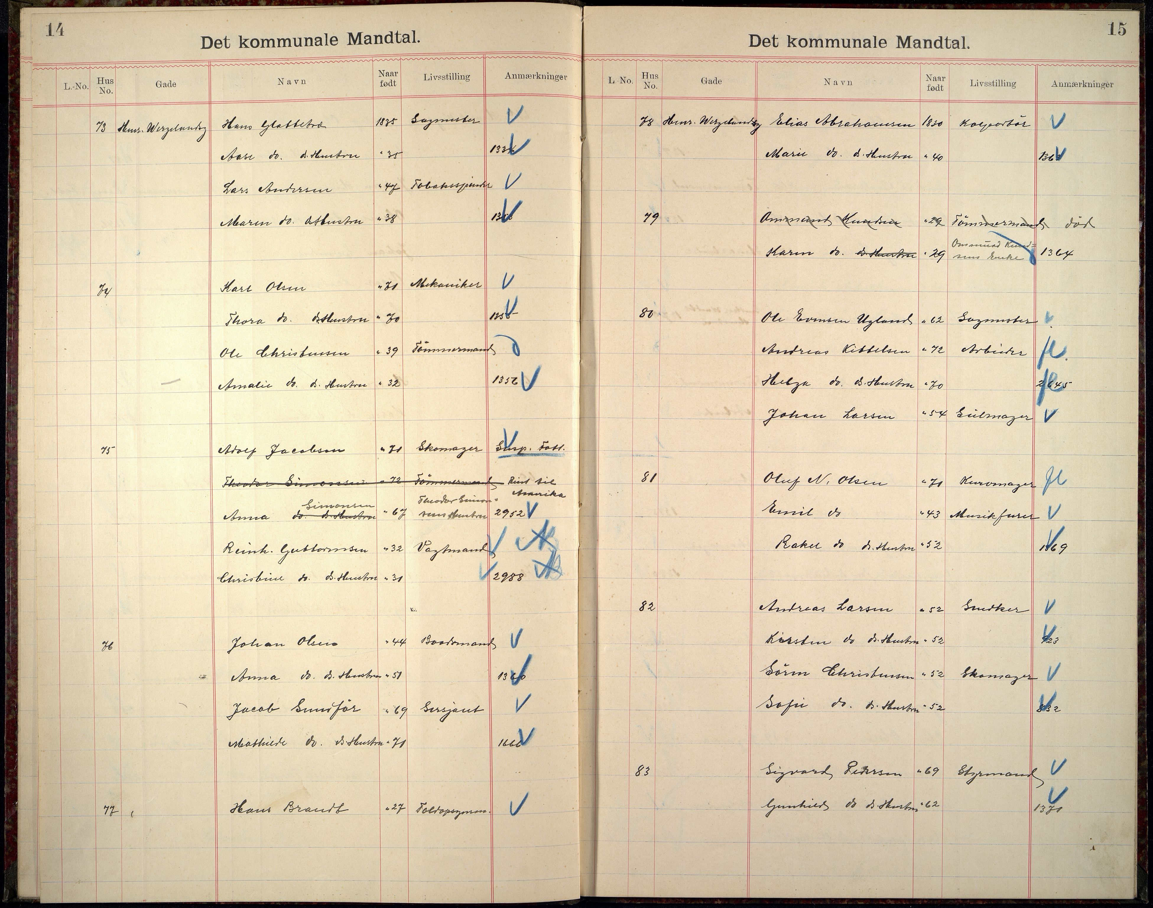 Kristiansand By - Valgstyret, ARKSOR/1001KG110/Fb/L0022: Det kommunale manntall III a, 1901