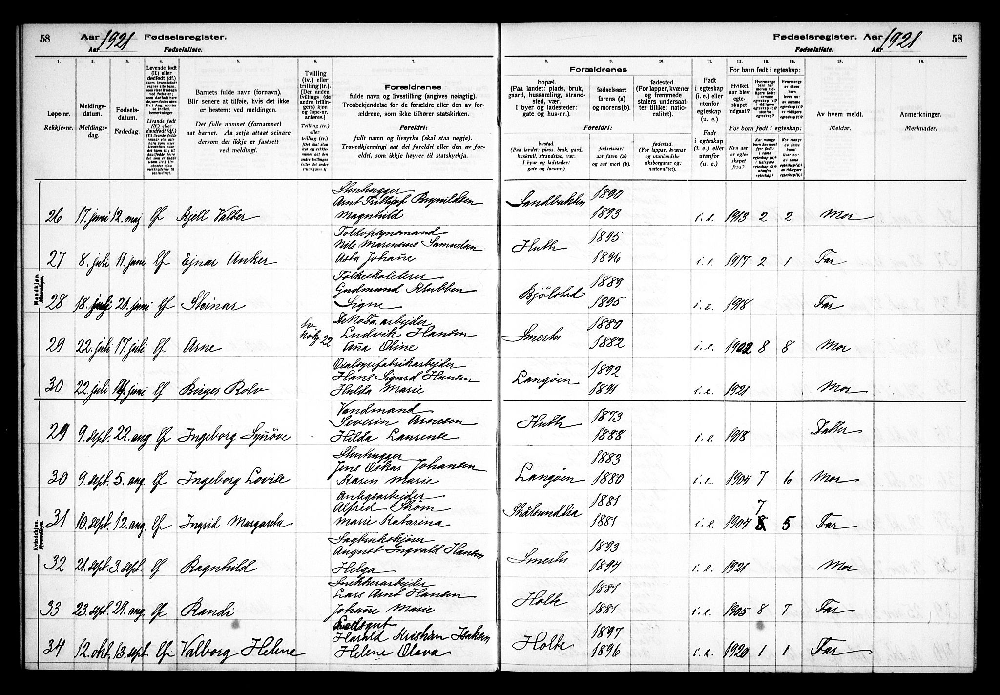 Kråkerøy prestekontor Kirkebøker, AV/SAO-A-10912/J/Ja/L0001: Fødselsregister nr. 1, 1916-1938, s. 58