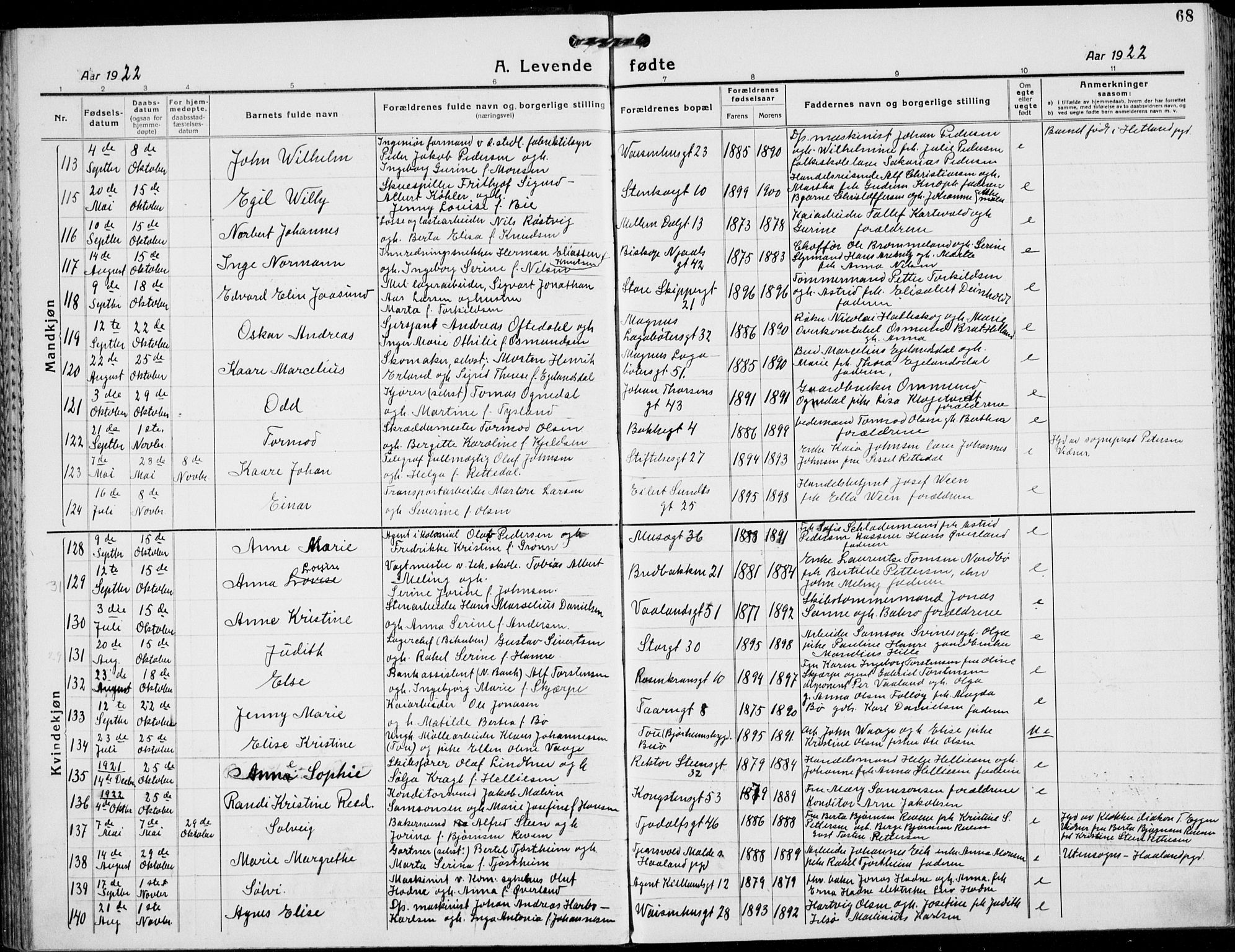 St. Petri sokneprestkontor, SAST/A-101813/001/30/30BB/L0011: Klokkerbok nr. B 11, 1917-1940, s. 68