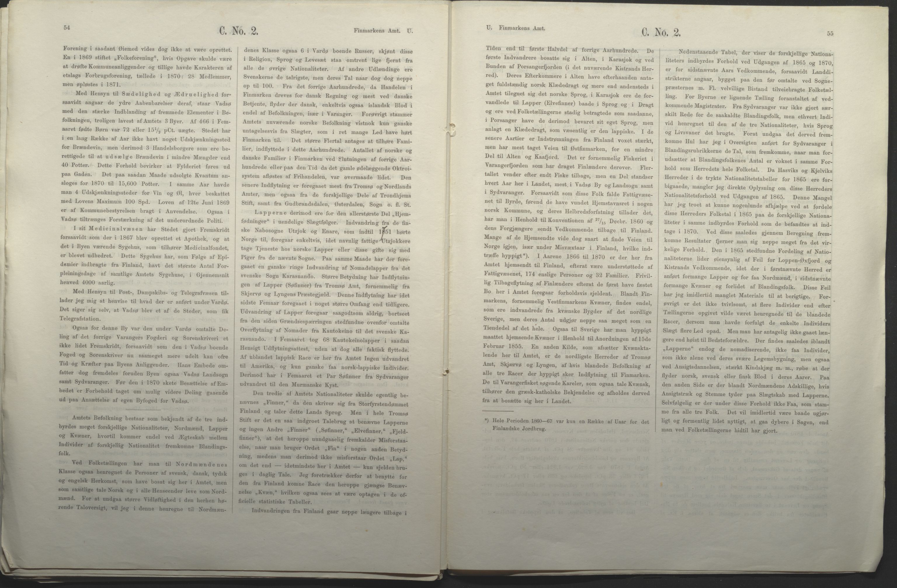 Fylkesmannen i Finnmark, AV/SATØ-S-1120/1Cc/L2472: Femårsberetninger - grunnlagsmateriale, 1861-1870, s. 144