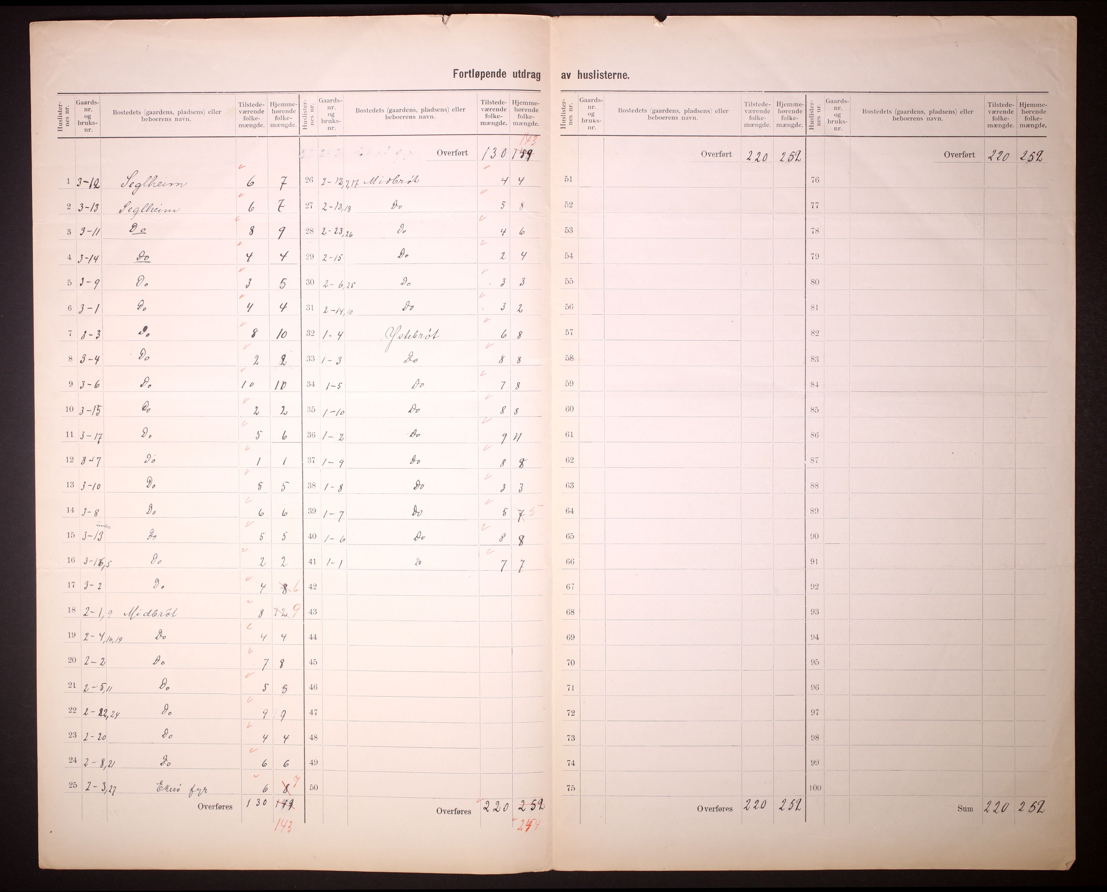 RA, Folketelling 1910 for 1116 Eigersund herred, 1910, s. 5