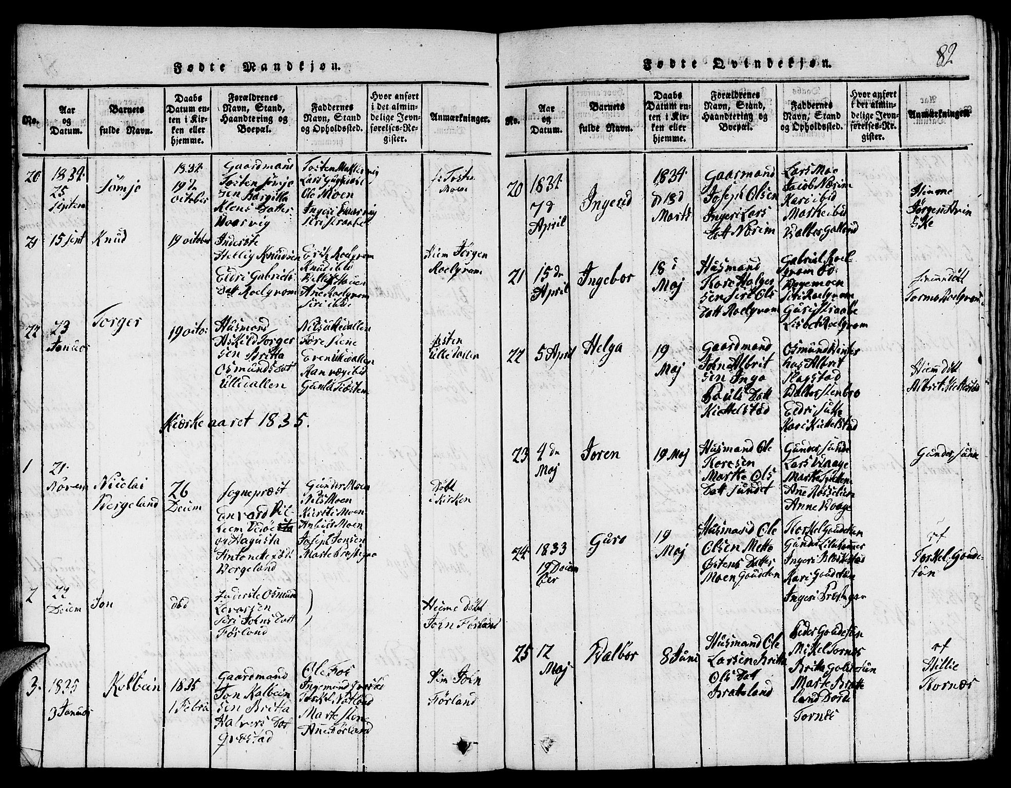 Suldal sokneprestkontor, SAST/A-101845/01/V/L0001: Klokkerbok nr. B 1, 1816-1836, s. 82