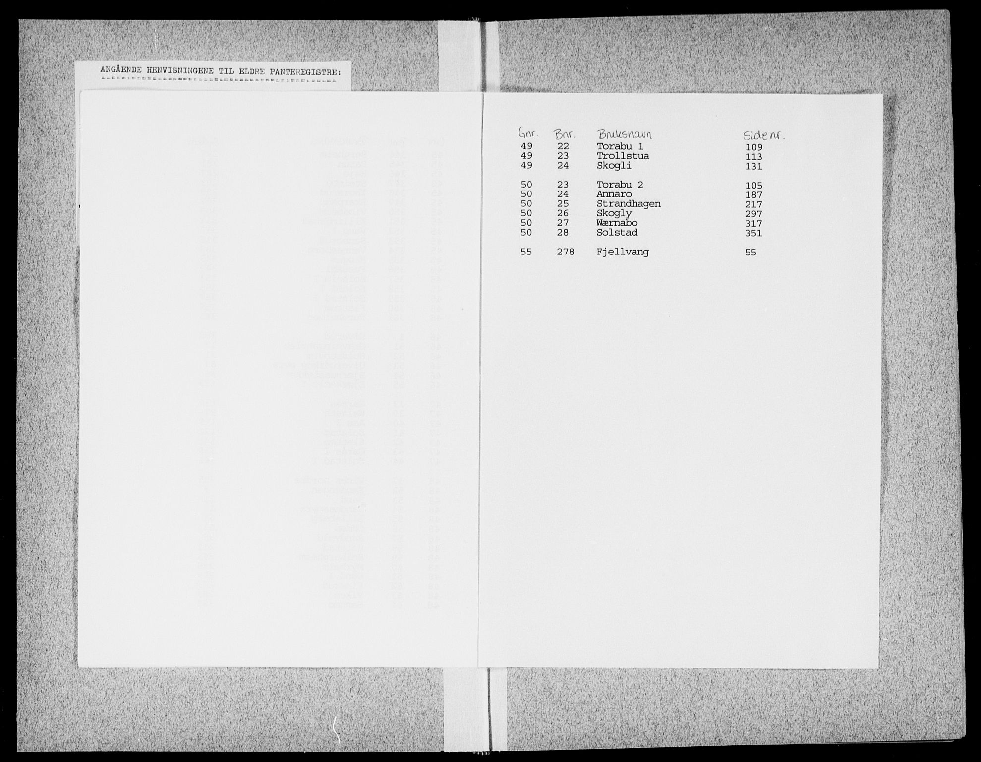 Eiker, Modum og Sigdal sorenskriveri, SAKO/A-123/G/Gb/Gbf/L0009: Panteregister nr. VI 9