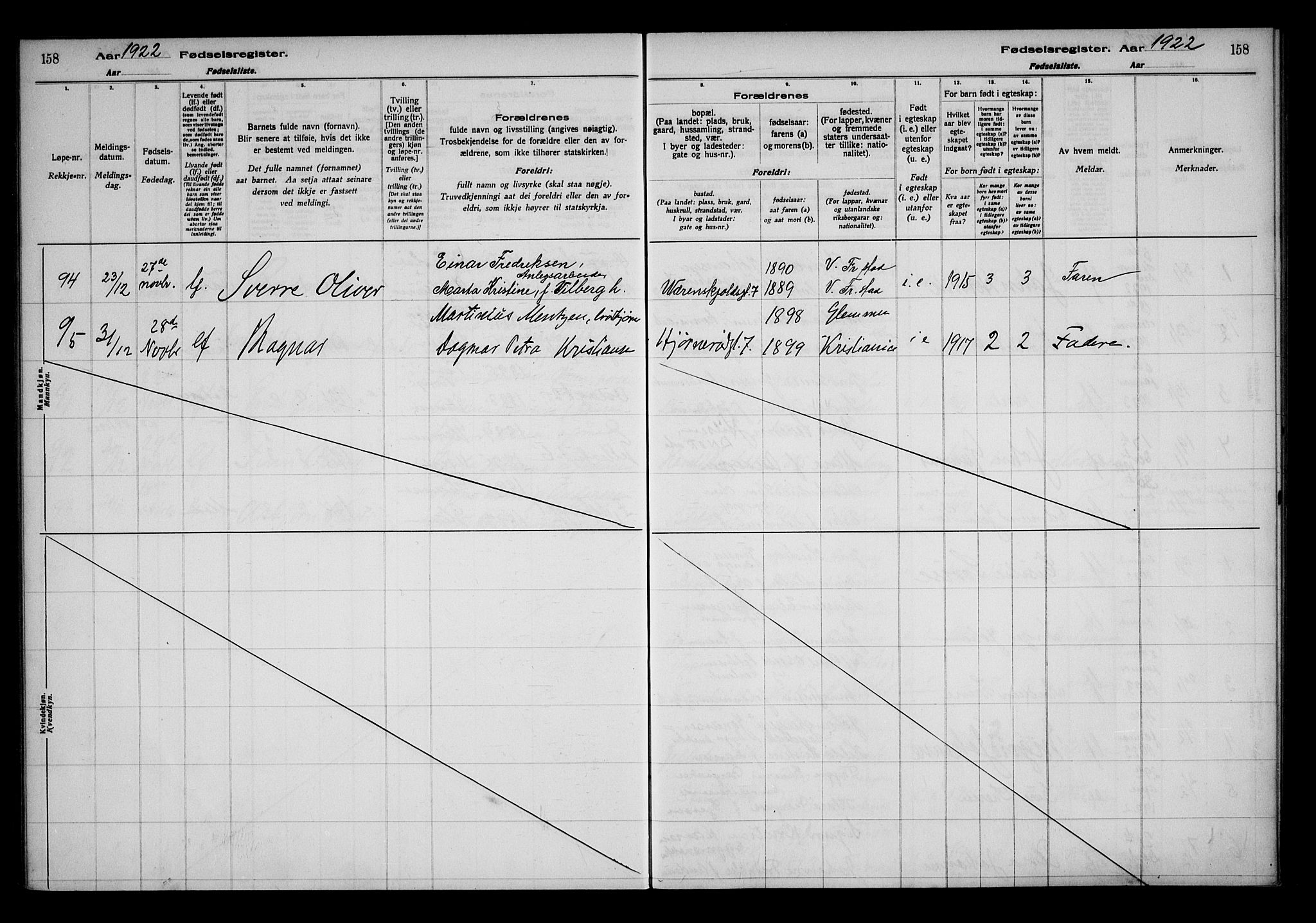 Fredrikstad domkirkes prestekontor Kirkebøker, AV/SAO-A-10906/J/*Ja/L0001: Fødselsregister nr. 1, 1916-1925, s. 158