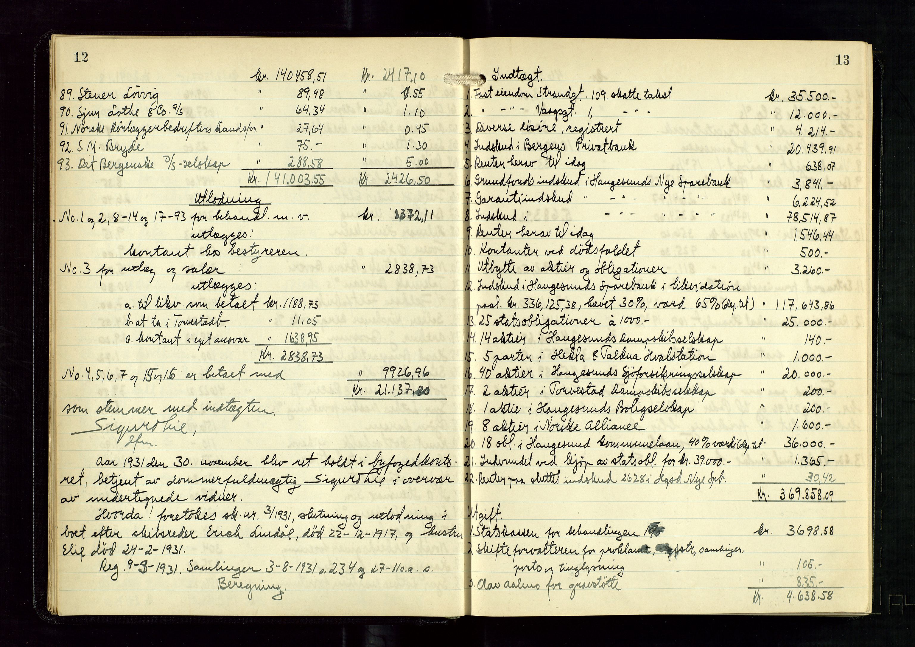 Haugesund tingrett, AV/SAST-A-101415/01/IV/IVD/L0005: Skifteutlodningsprotokoll, med register, 1931-1937, s. 12-13