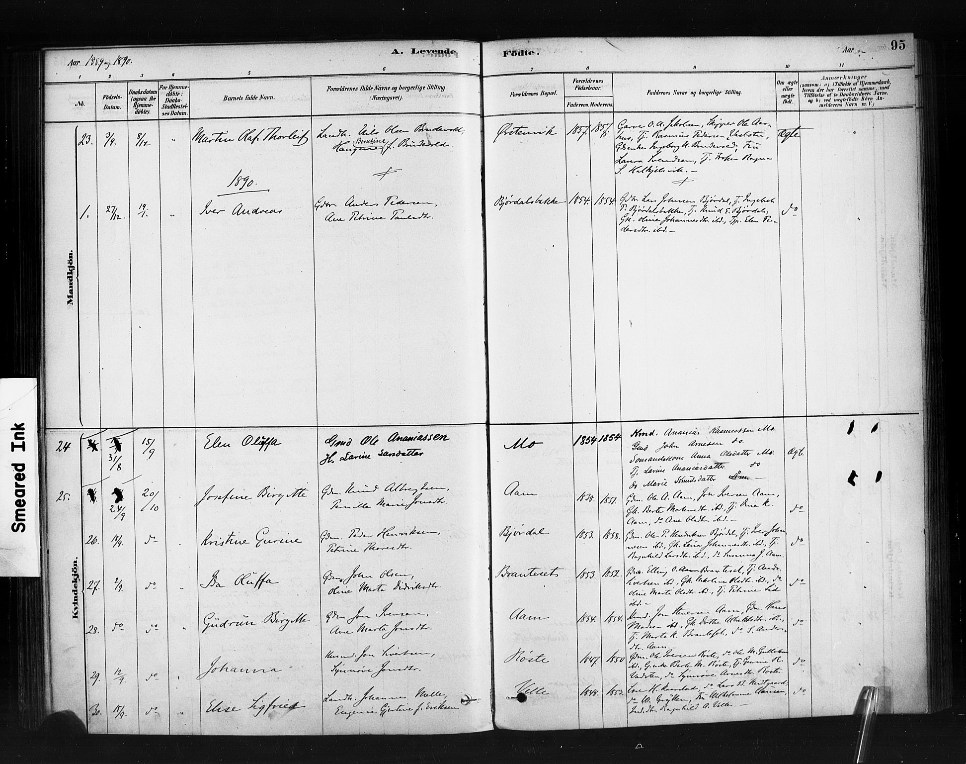 Ministerialprotokoller, klokkerbøker og fødselsregistre - Møre og Romsdal, SAT/A-1454/513/L0176: Ministerialbok nr. 513A03, 1877-1889, s. 95