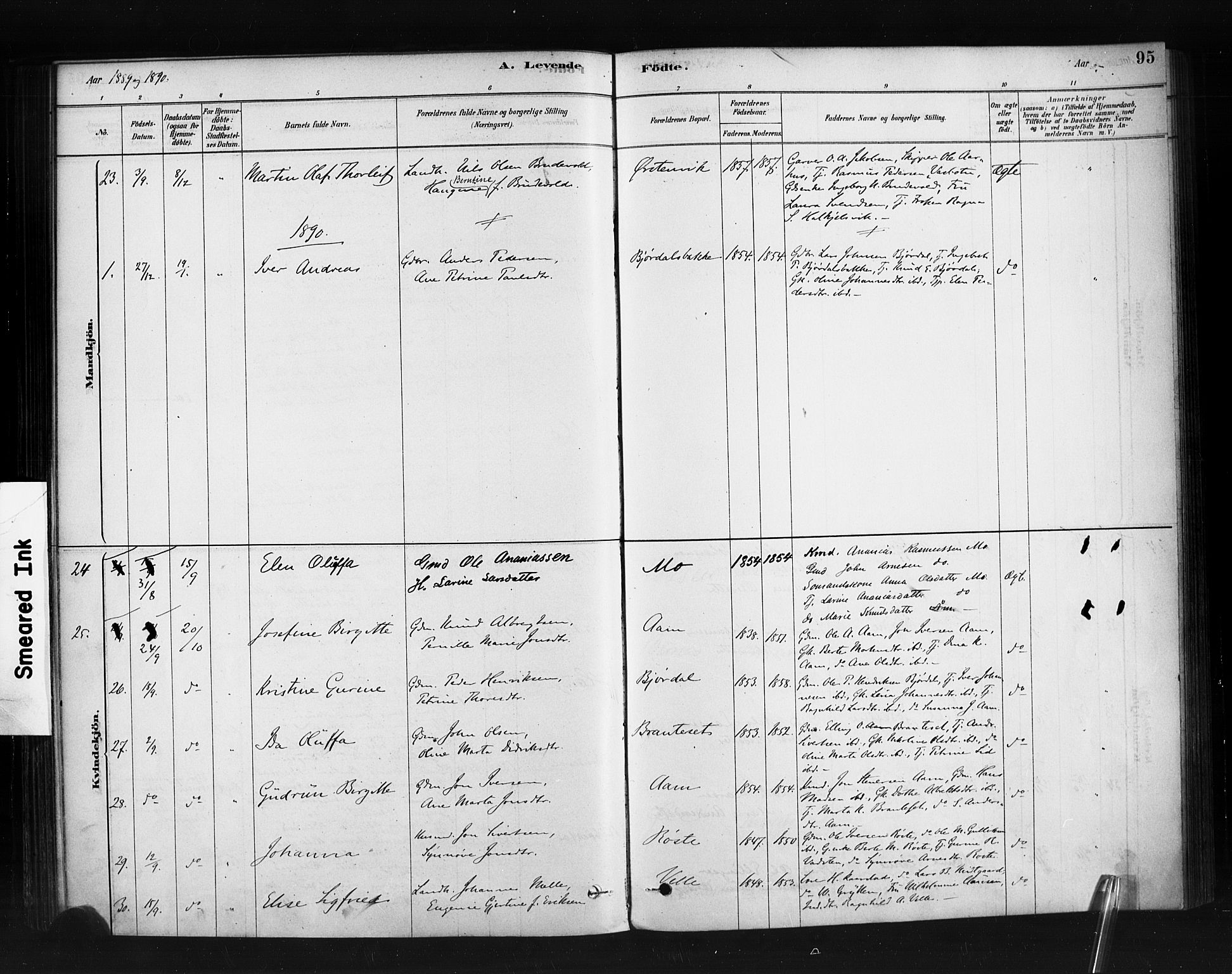 Ministerialprotokoller, klokkerbøker og fødselsregistre - Møre og Romsdal, AV/SAT-A-1454/513/L0176: Ministerialbok nr. 513A03, 1877-1889, s. 95