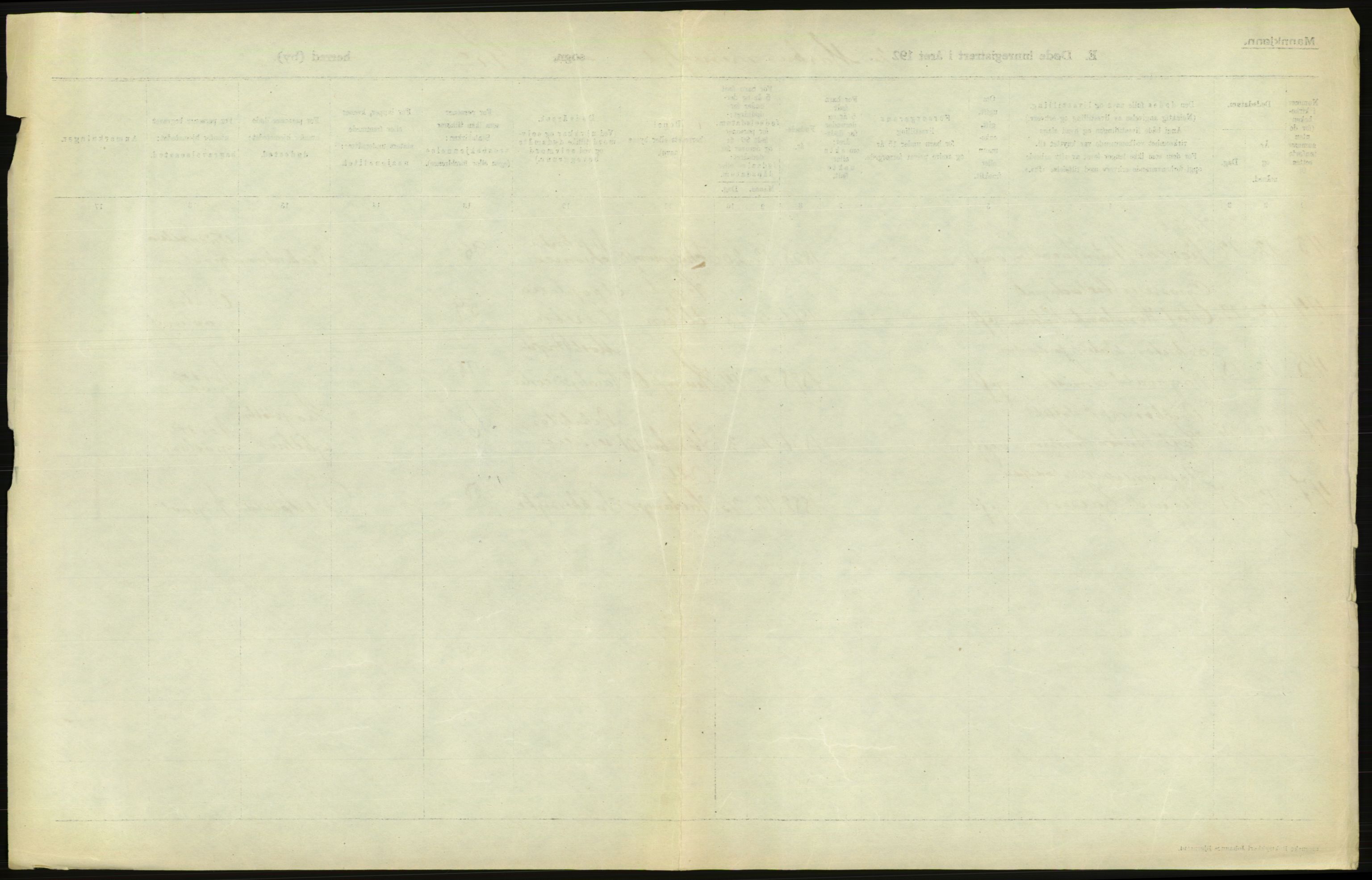 Statistisk sentralbyrå, Sosiodemografiske emner, Befolkning, AV/RA-S-2228/D/Df/Dfc/Dfcb/L0009: Kristiania: Døde, 1922, s. 485