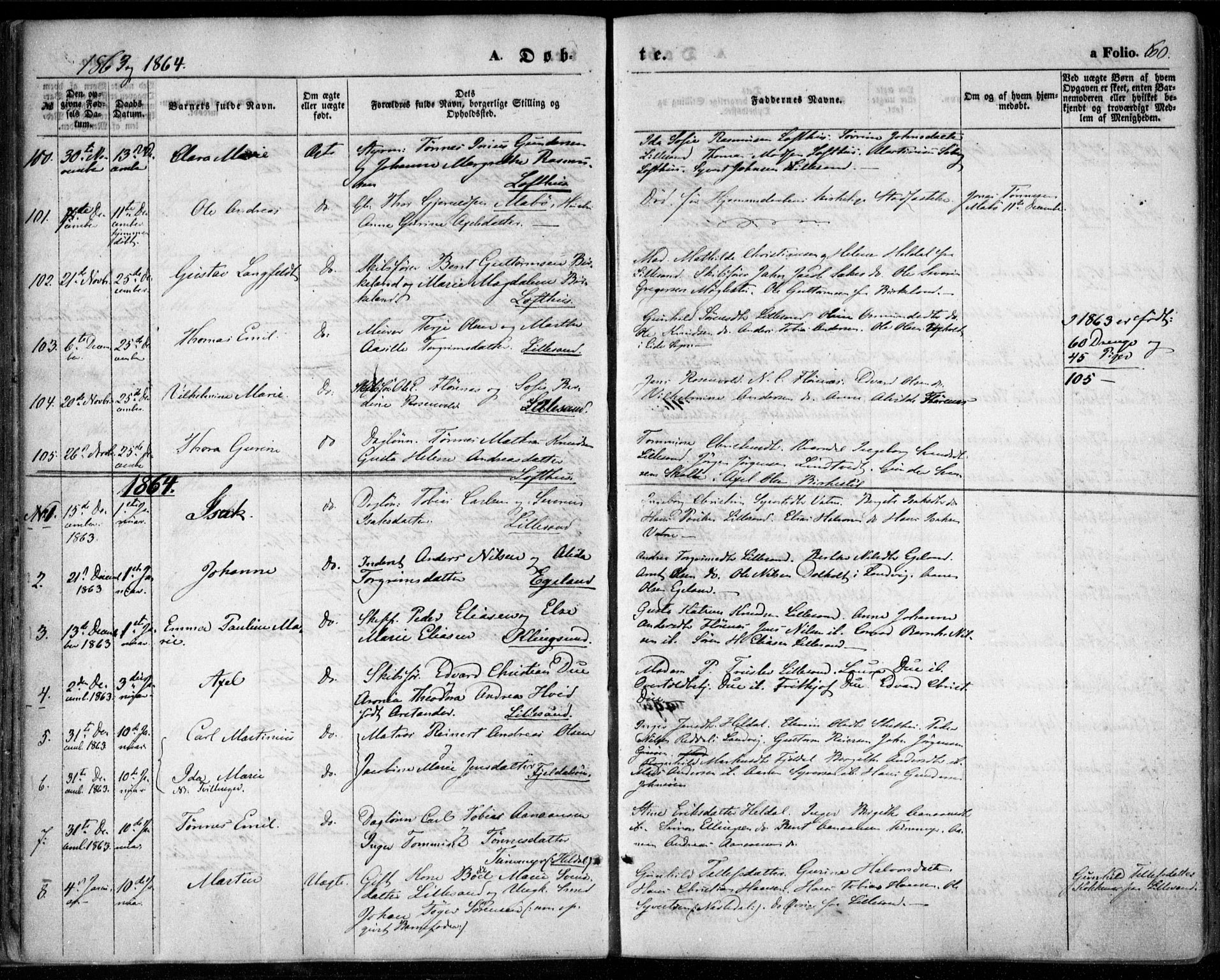 Vestre Moland sokneprestkontor, AV/SAK-1111-0046/F/Fa/Fab/L0007: Ministerialbok nr. A 7, 1859-1872, s. 60