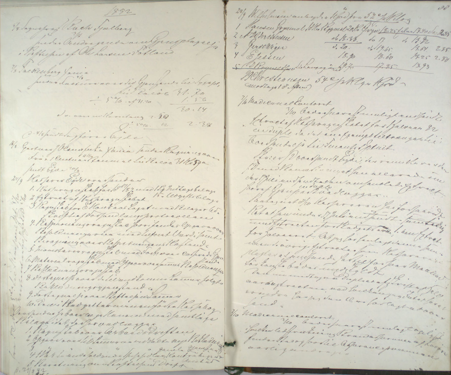 Lepraarkiver - Pleiestiftelsen for spedalske no.1, AV/SAB-A-60601/B.c/L0001: Journal, 1857-1882, s. 87b-88a