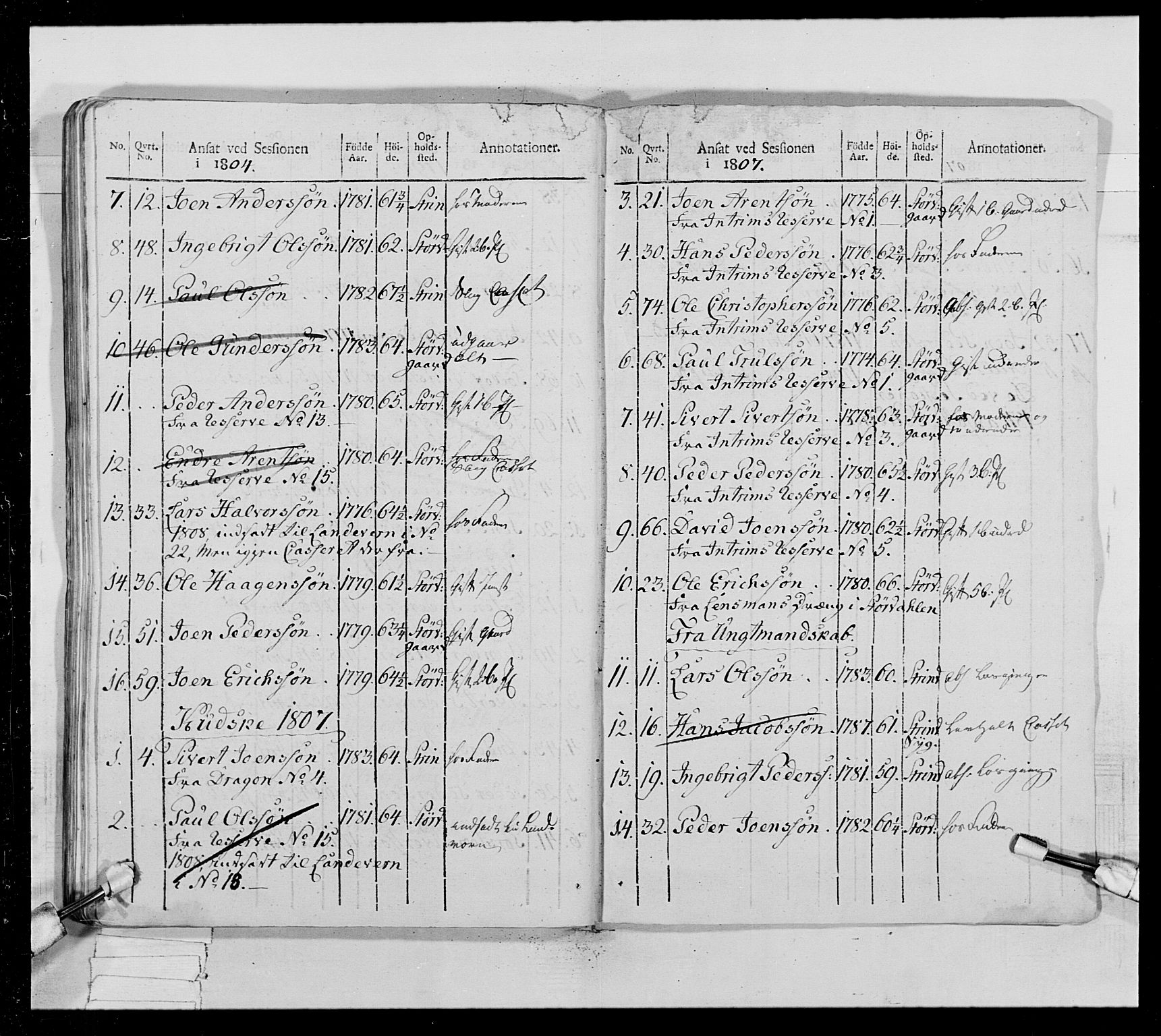 Generalitets- og kommissariatskollegiet, Det kongelige norske kommissariatskollegium, AV/RA-EA-5420/E/Eh/L0022b: Trondheimske dragonregiment, 1809-1811, s. 518