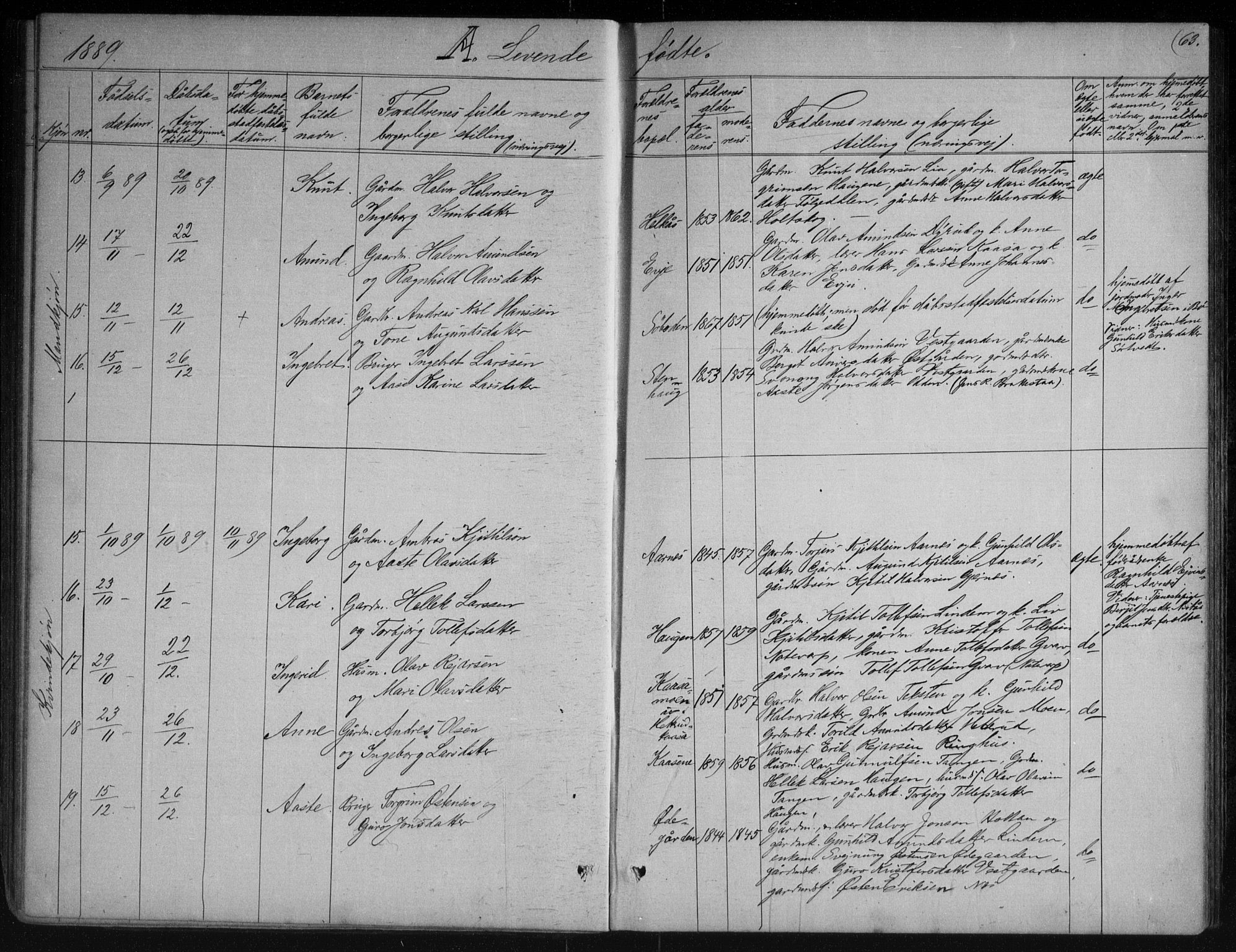 Sauherad kirkebøker, AV/SAKO-A-298/G/Gb/L0002: Klokkerbok nr. II 2, 1866-1897, s. 63