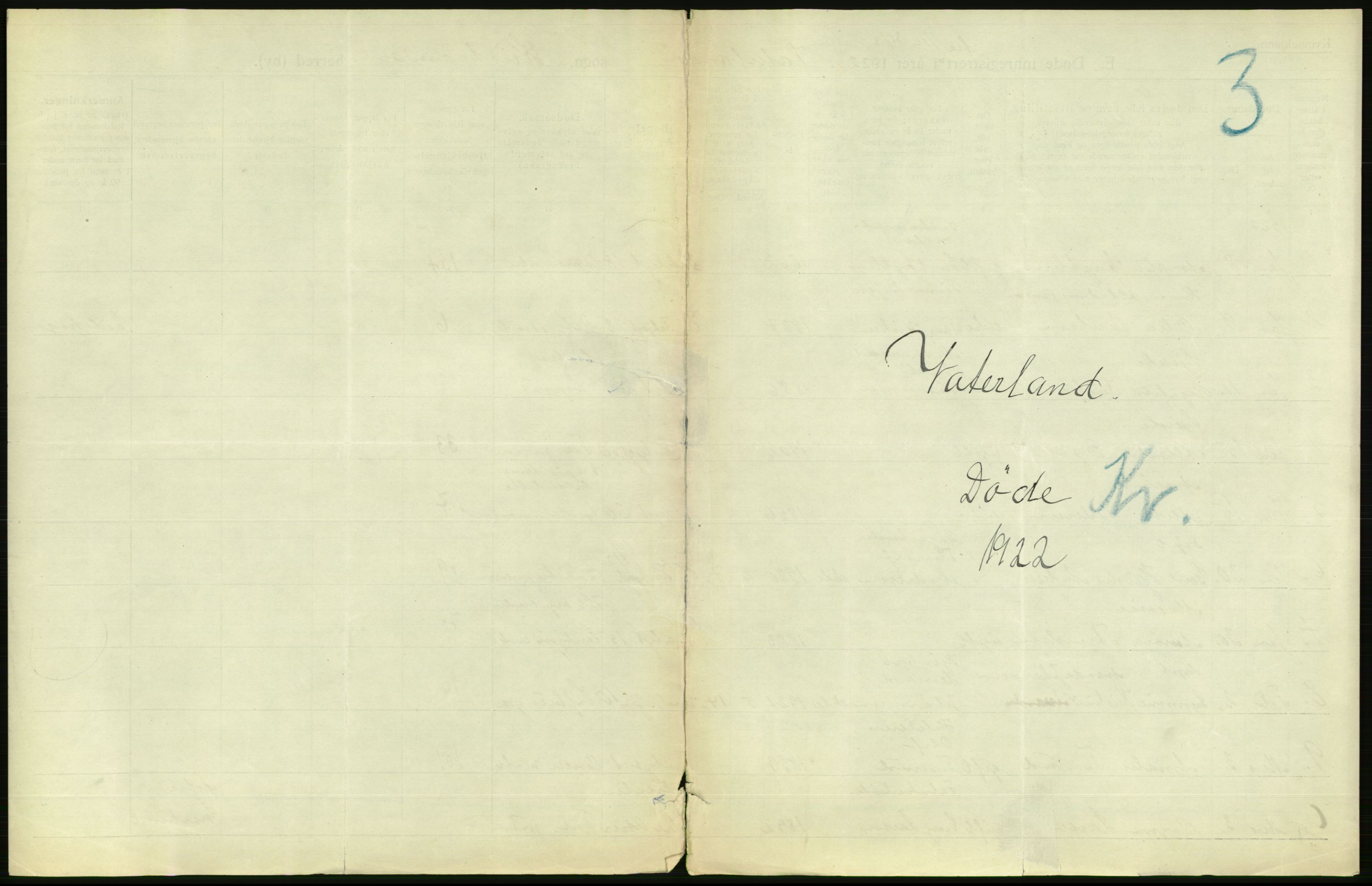 Statistisk sentralbyrå, Sosiodemografiske emner, Befolkning, AV/RA-S-2228/D/Df/Dfc/Dfcb/L0010: Kristiania: Døde, dødfødte, 1922, s. 497